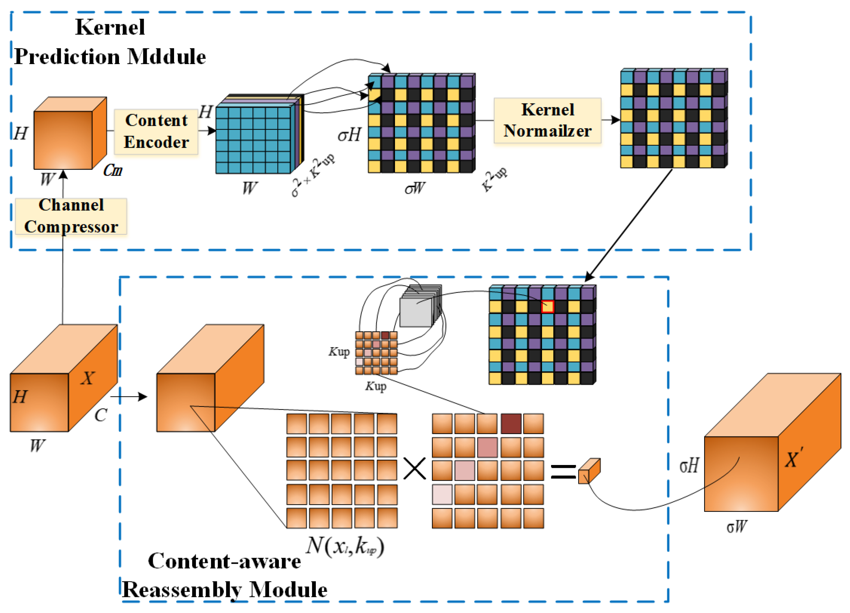 Animals 14 02453 g005