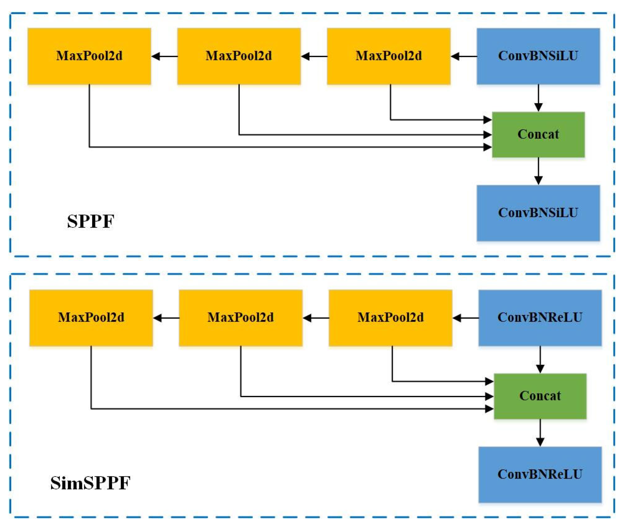 Animals 14 02453 g006
