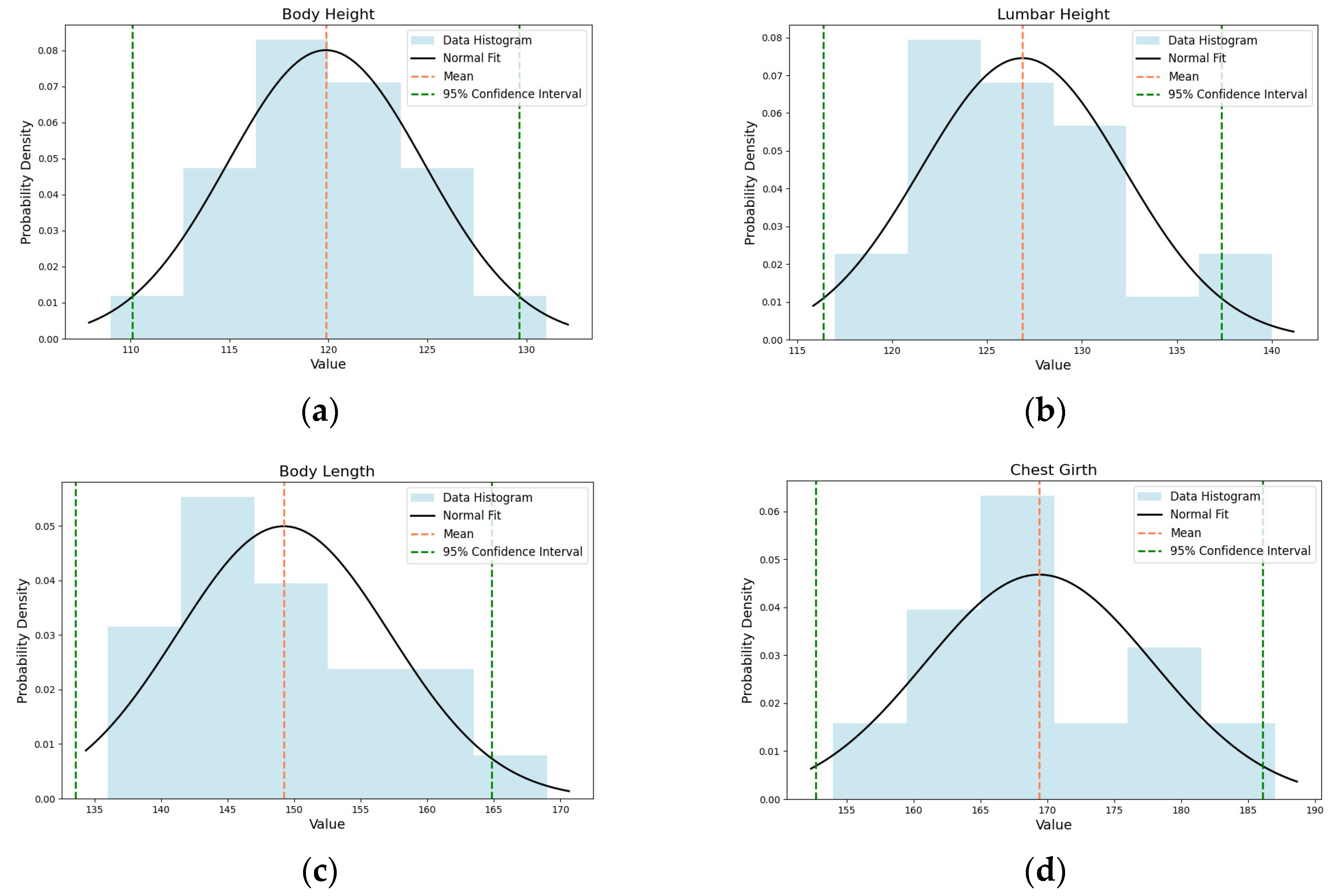 Animals 14 02453 g013