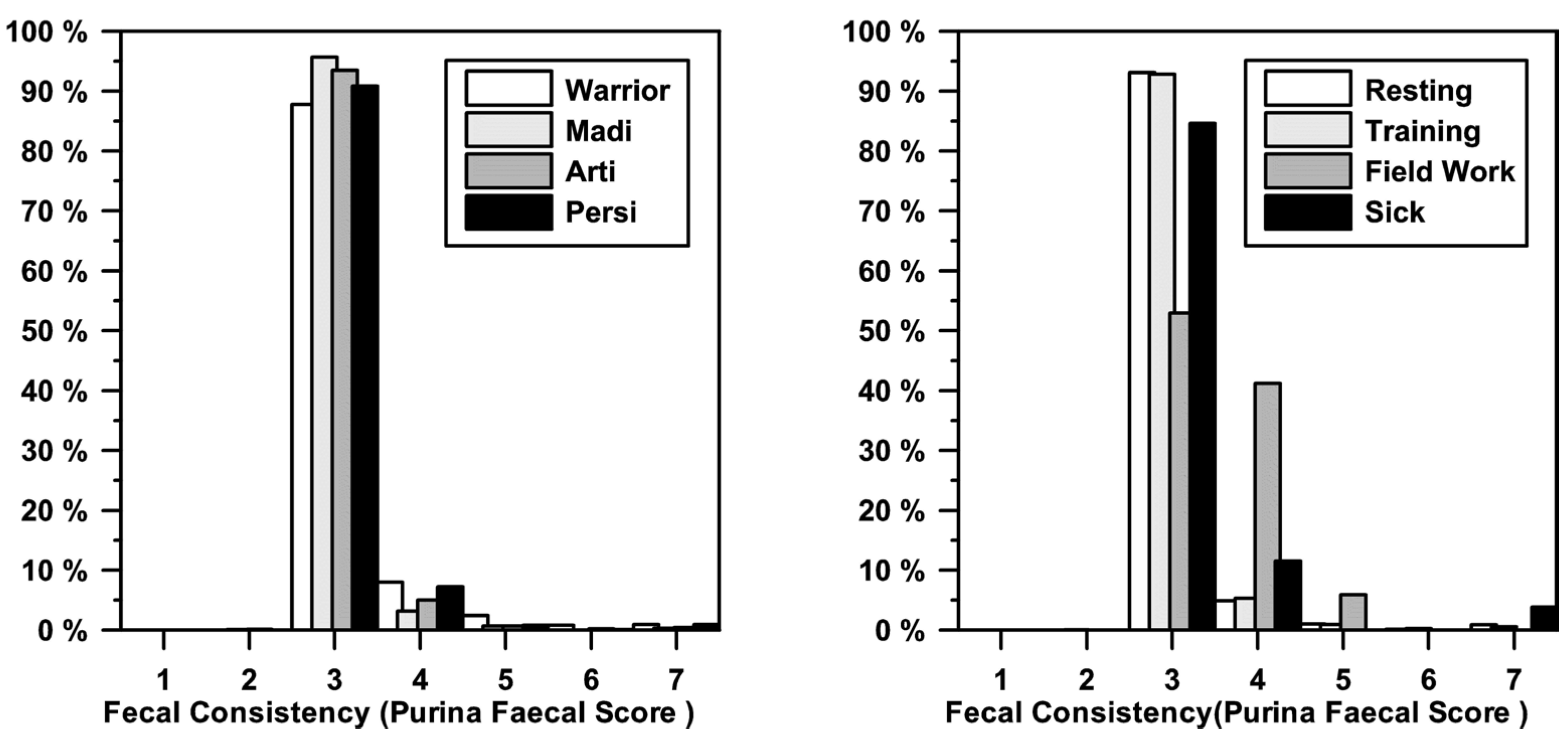 Animals 14 02456 g001