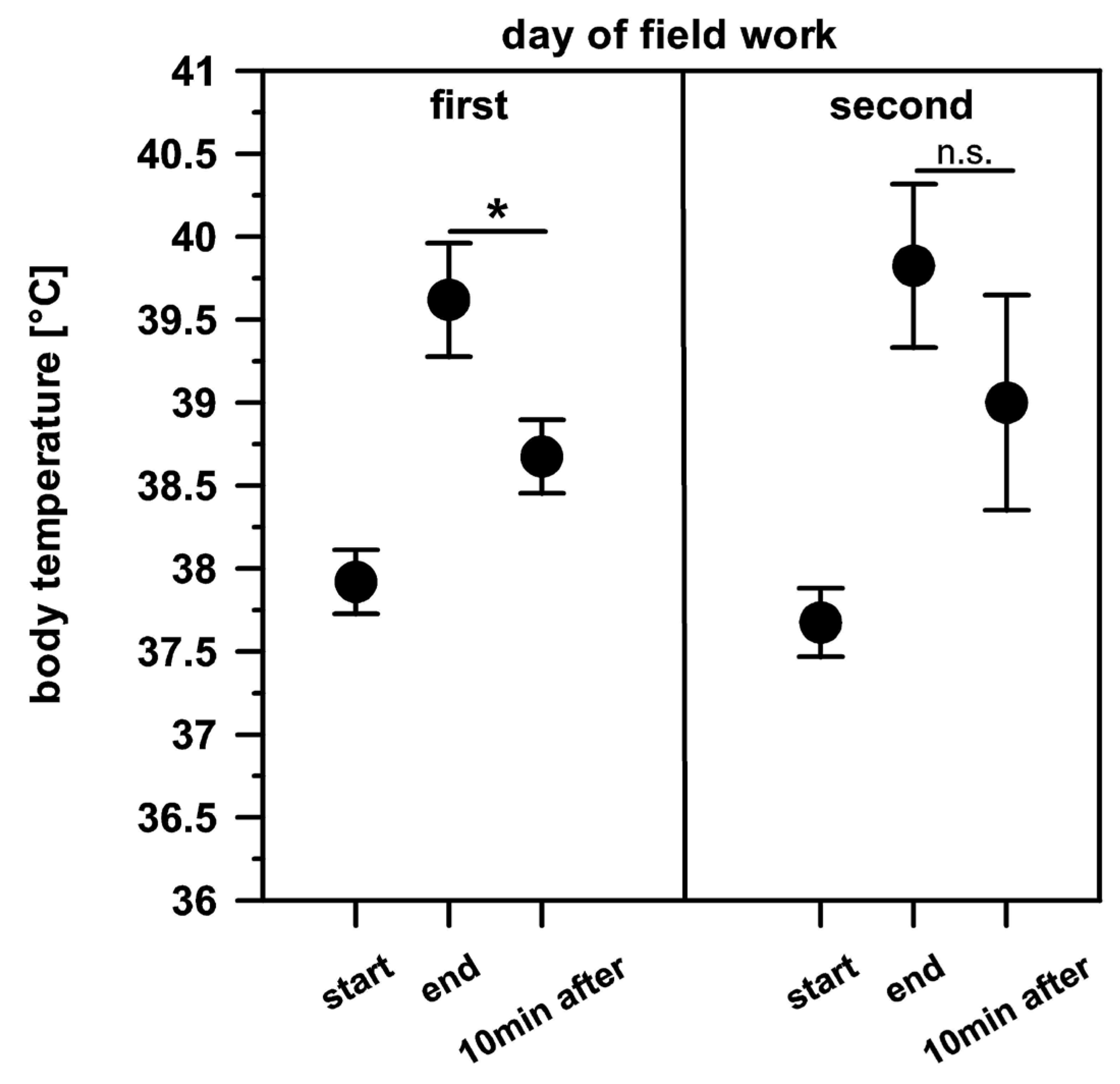 Animals 14 02456 g004