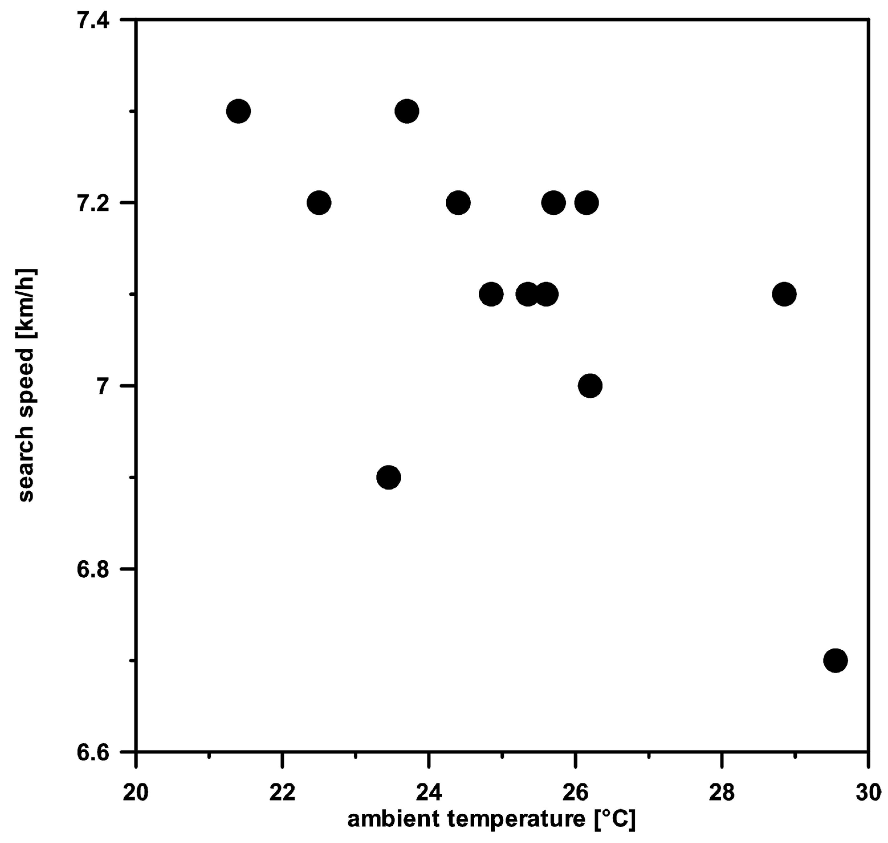 Animals 14 02456 g005