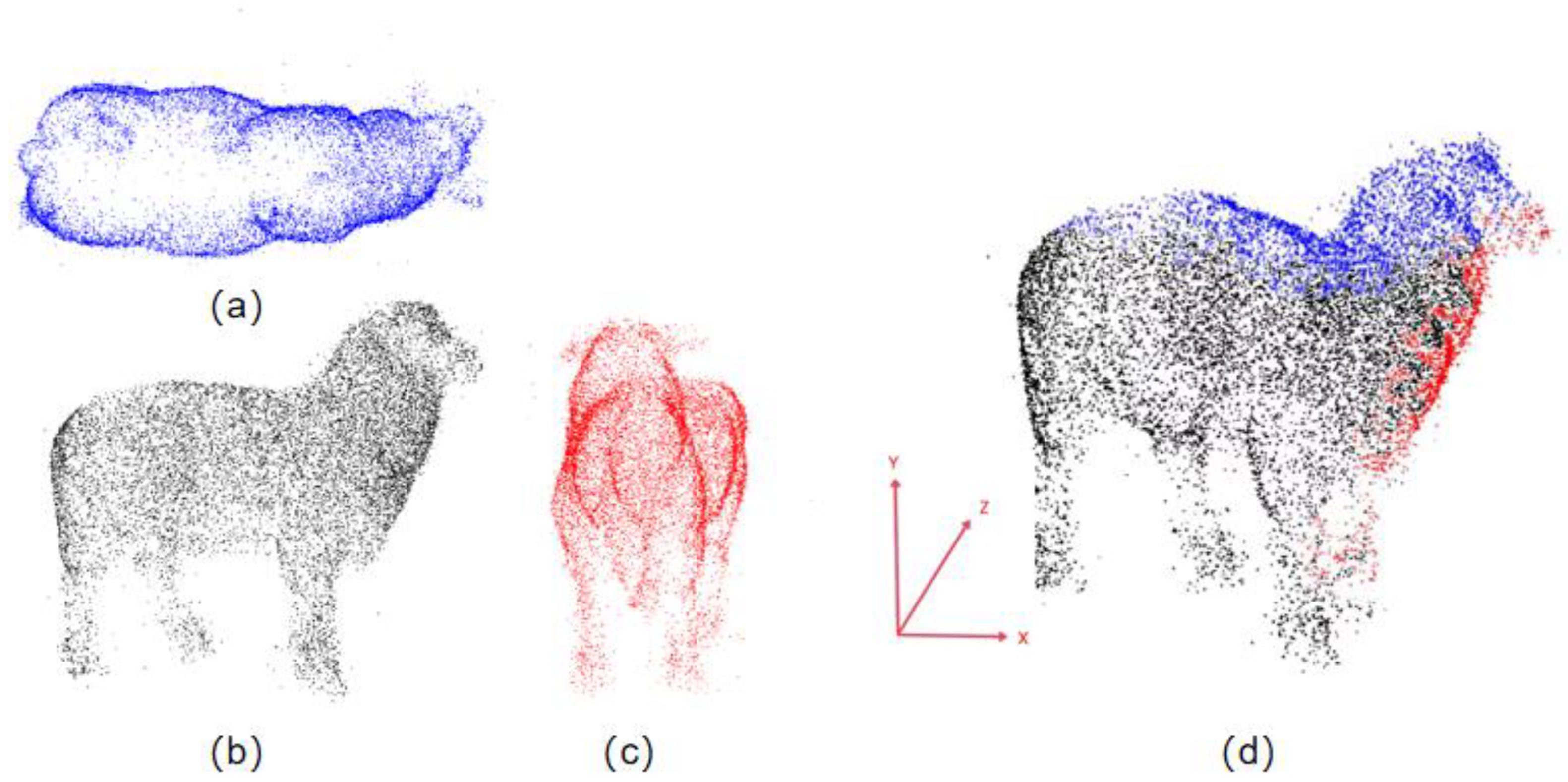 Animals 14 02457 g007