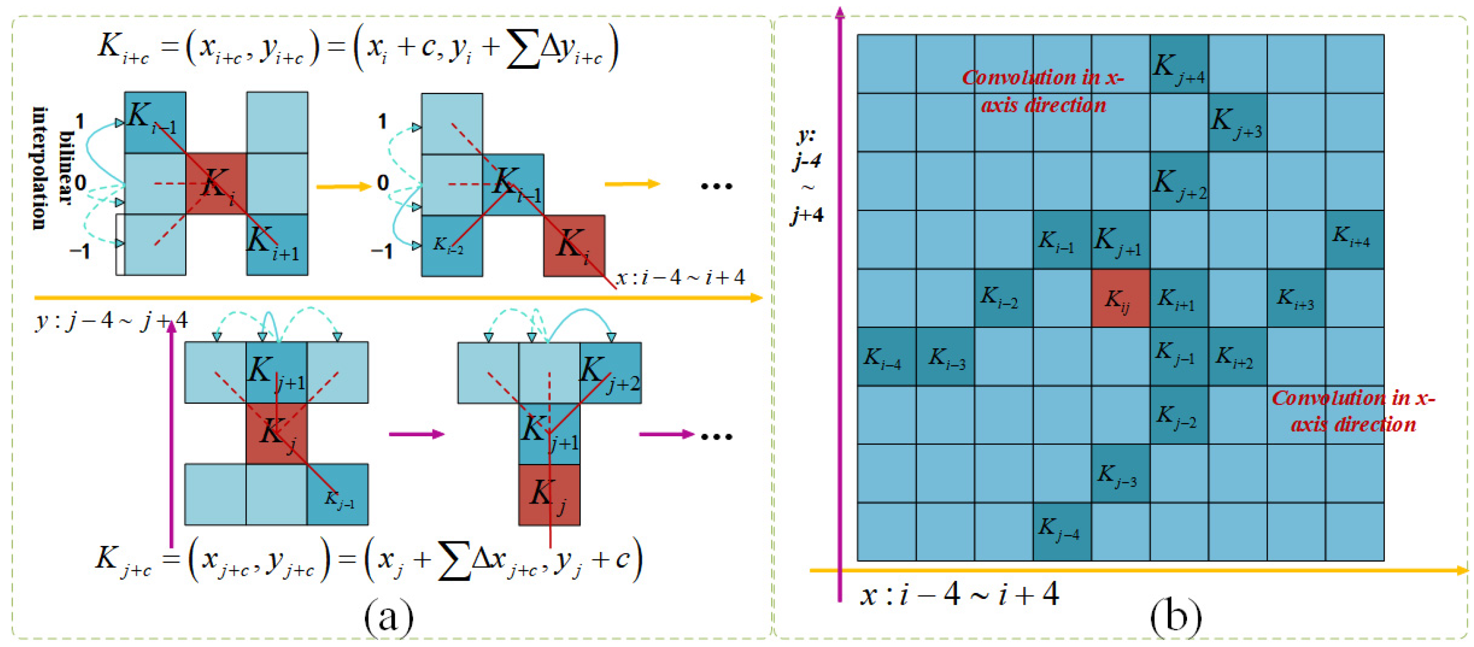 Animals 14 02464 g008
