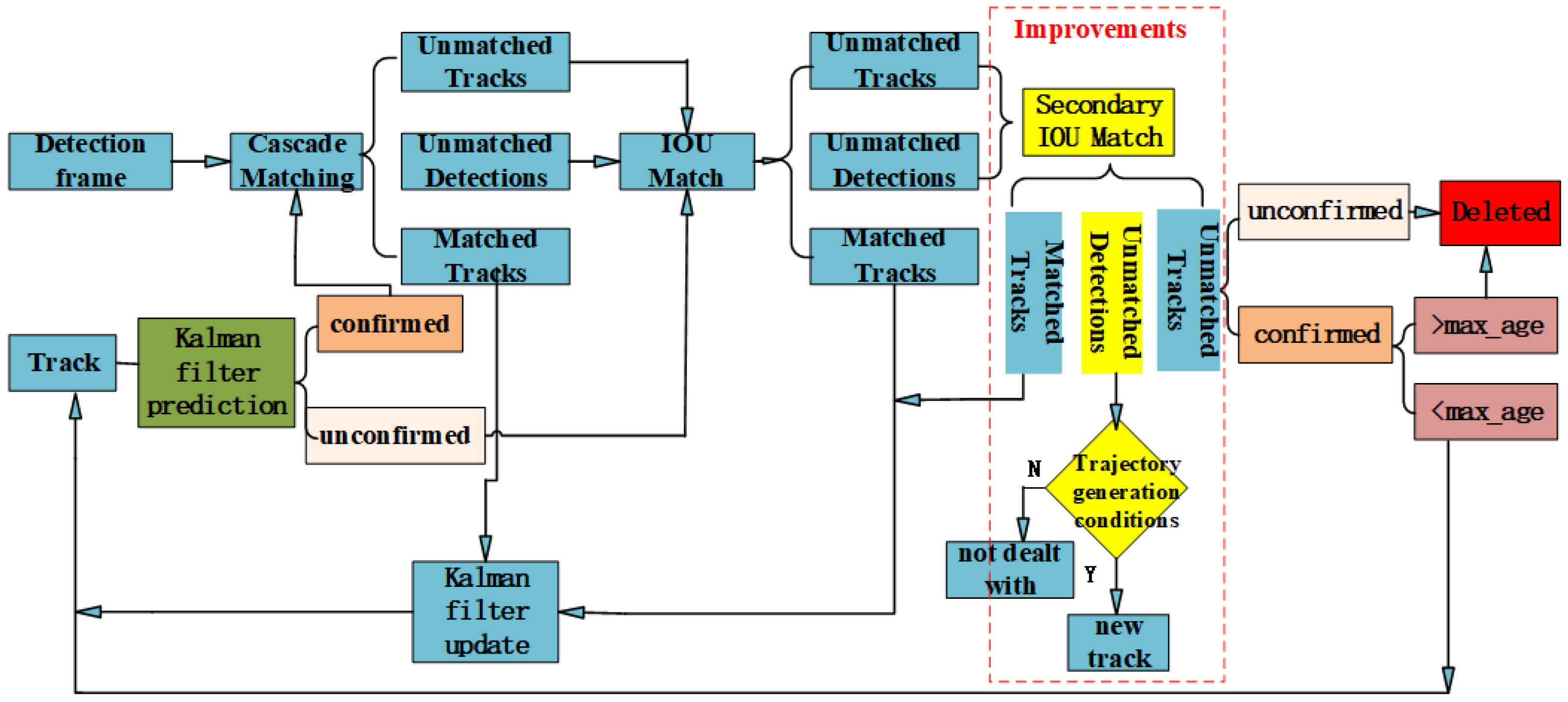 Animals 14 02464 g011
