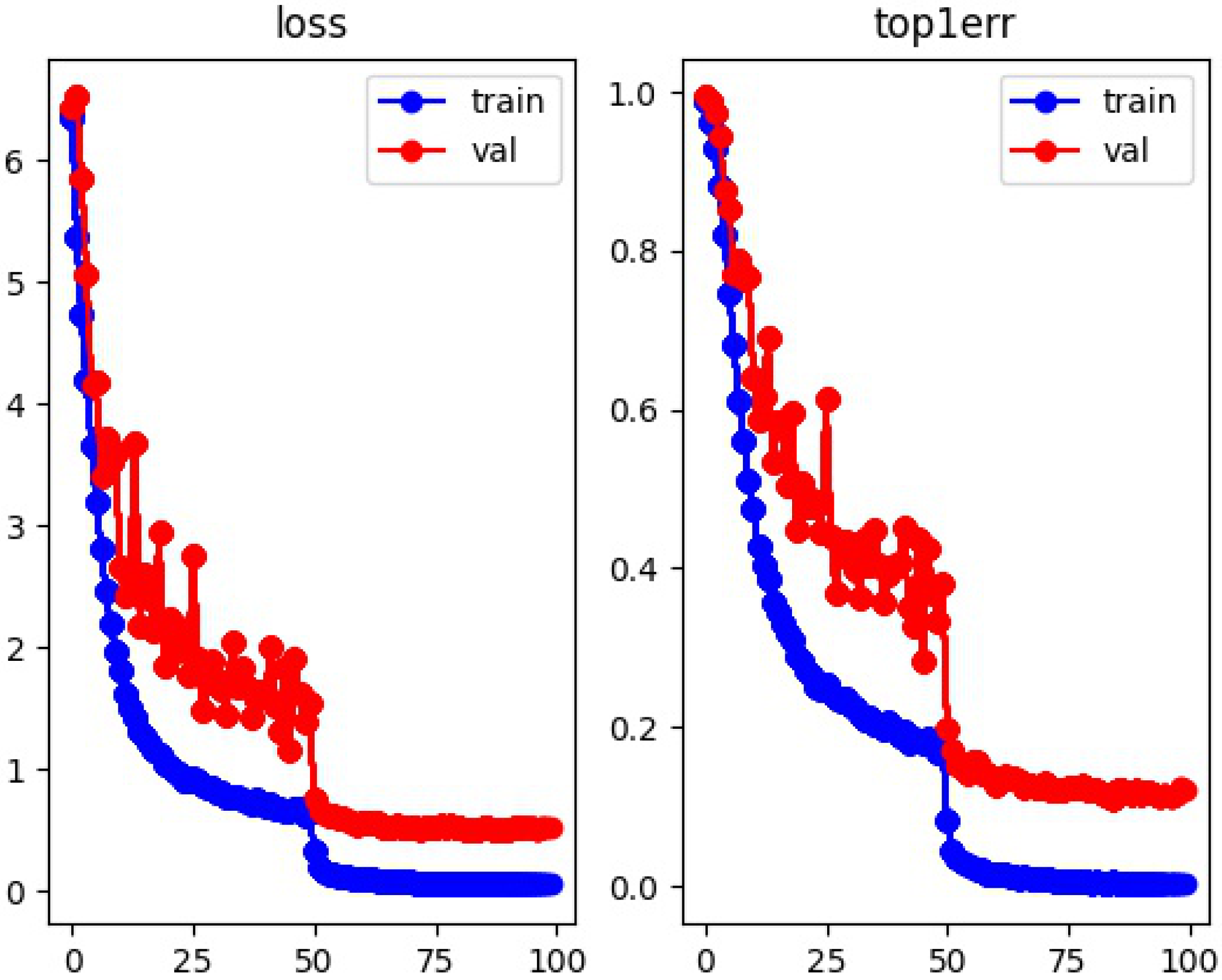 Animals 14 02464 g015