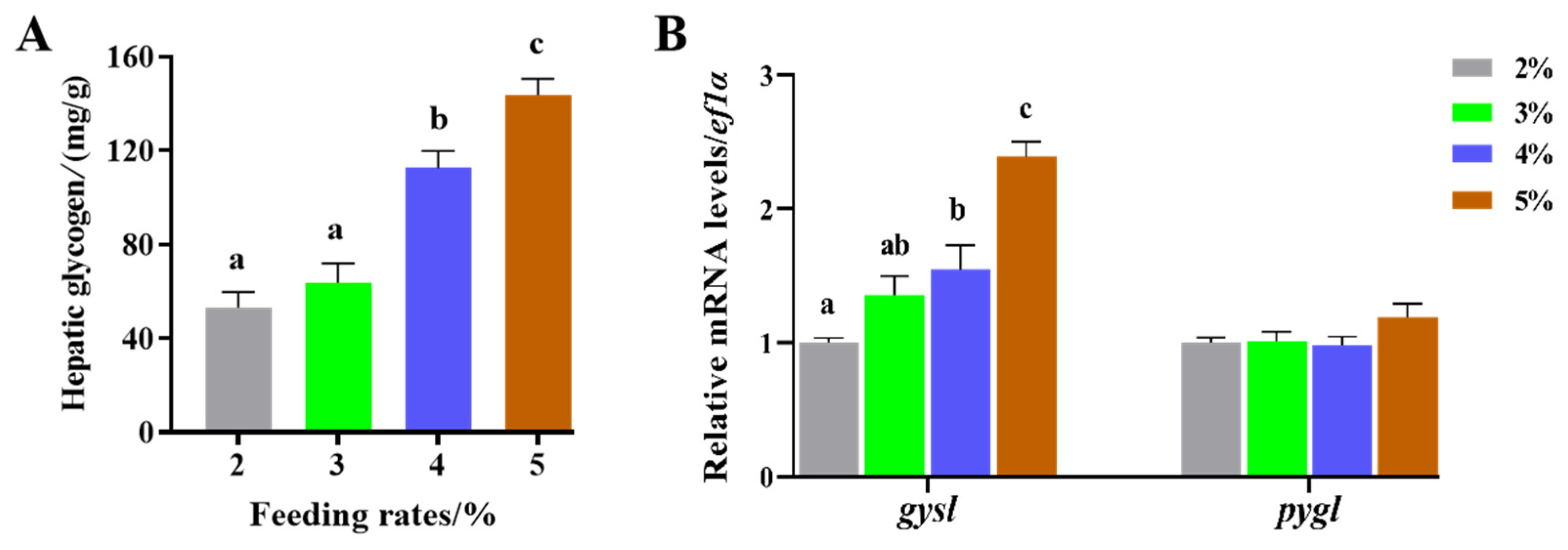 Animals 14 02466 g002