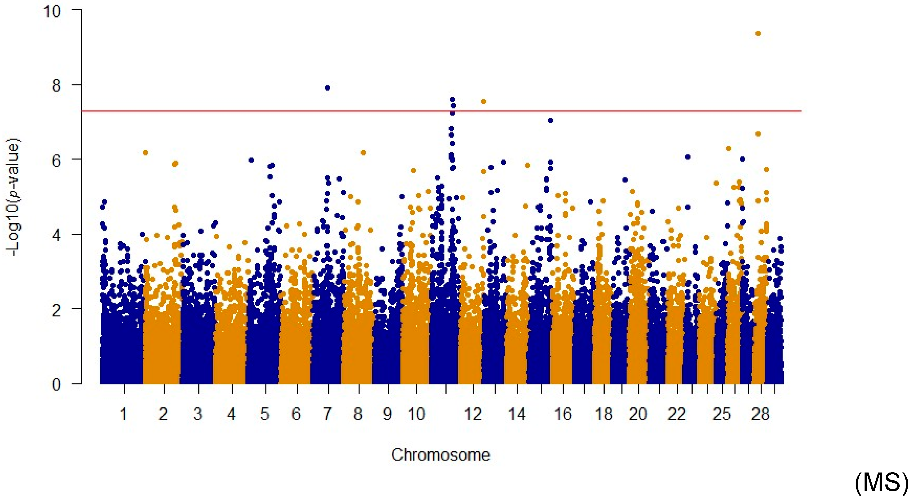 Animals 14 02472 g001c Animals 14 02472 g001c