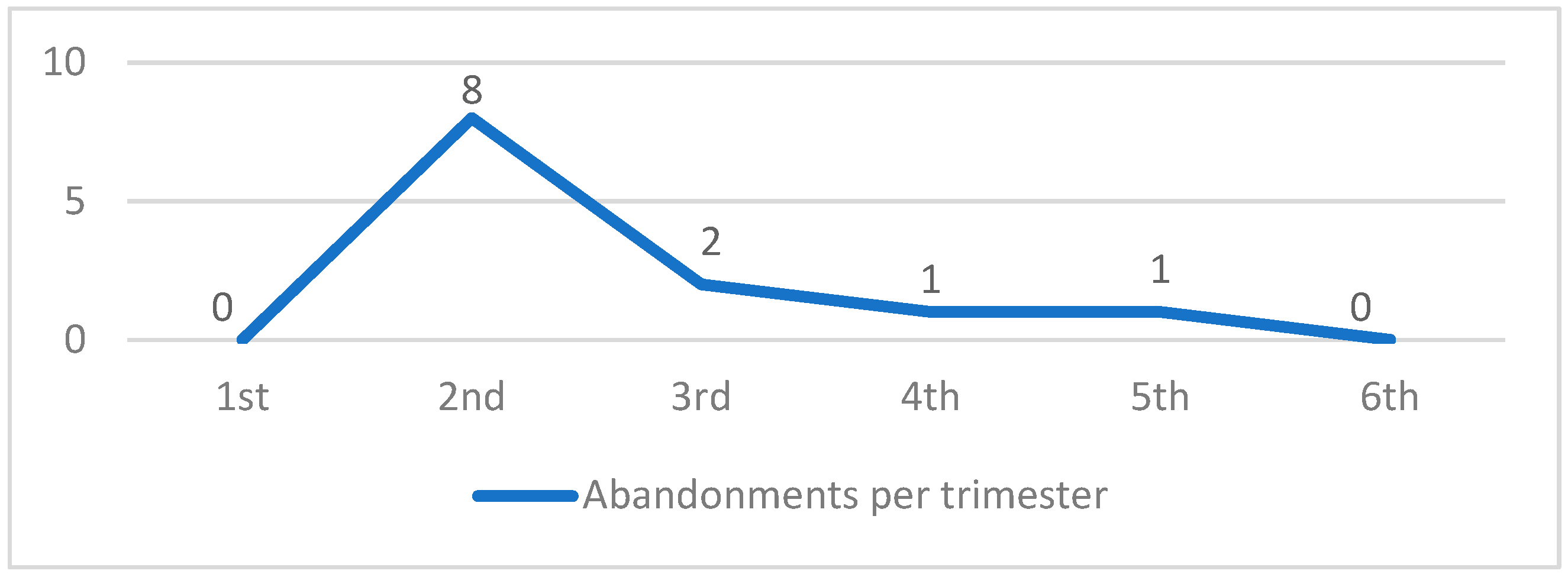 Animals 14 02478 g005