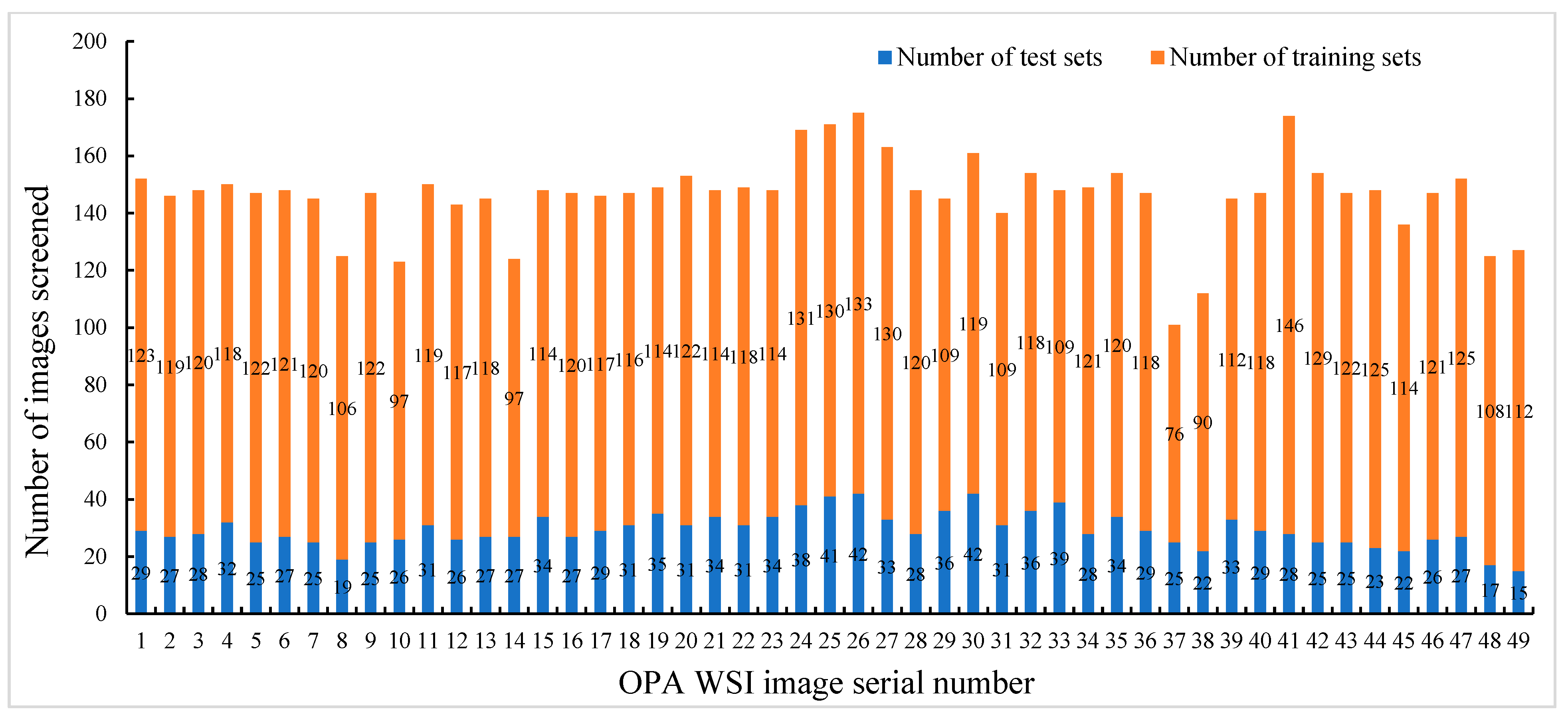 Animals 14 02488 g003 Animals 14 02488 g003
