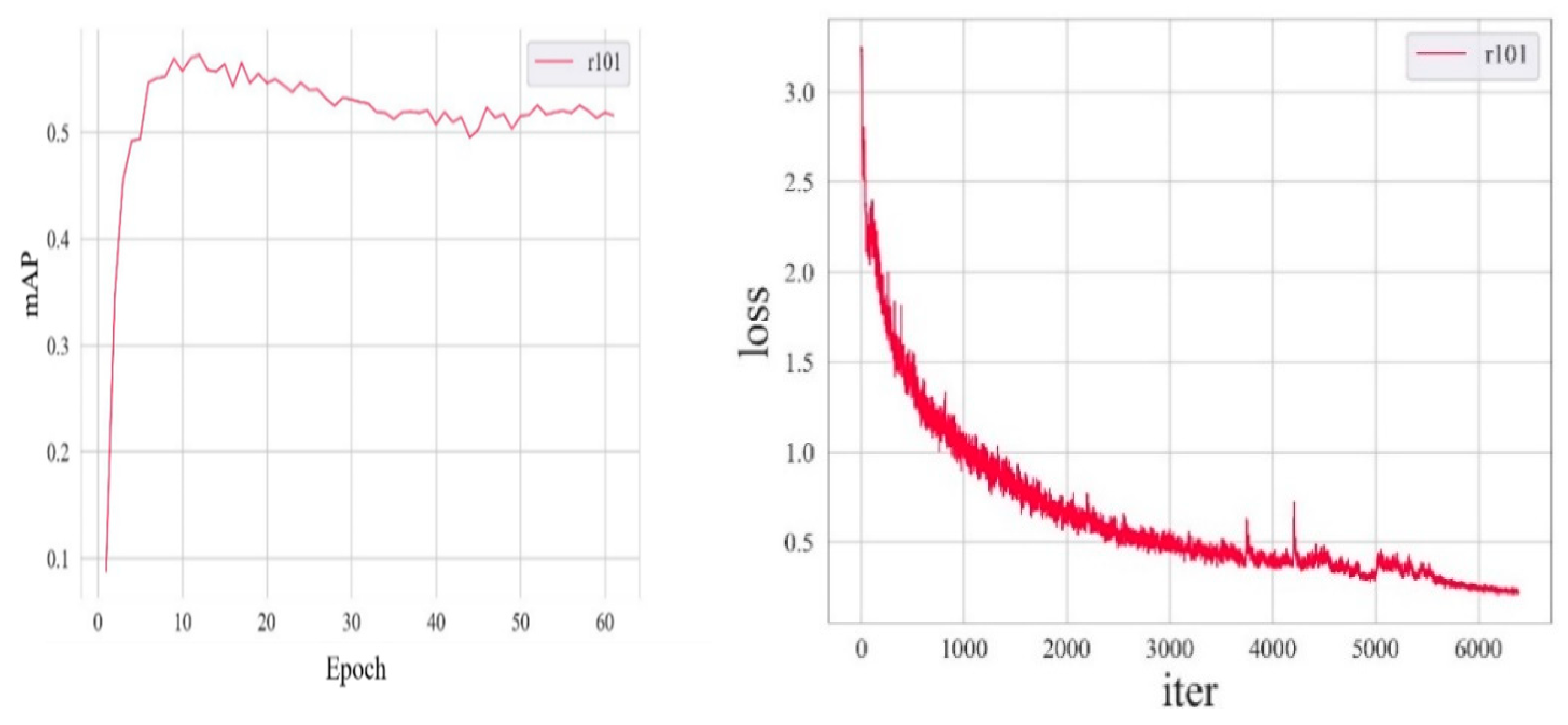 Animals 14 02488 g006 Animals 14 02488 g006