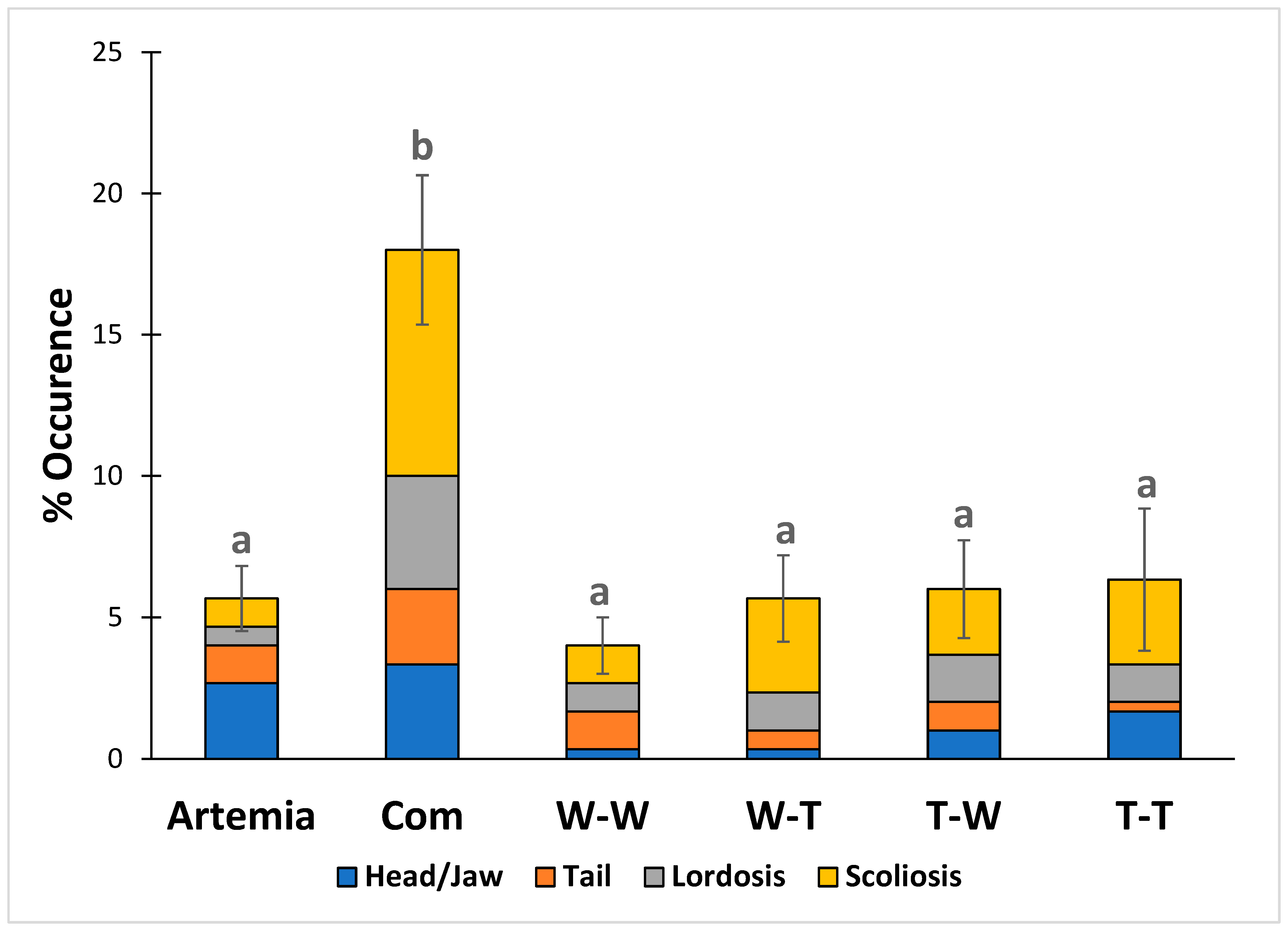 Animals 14 02493 g002