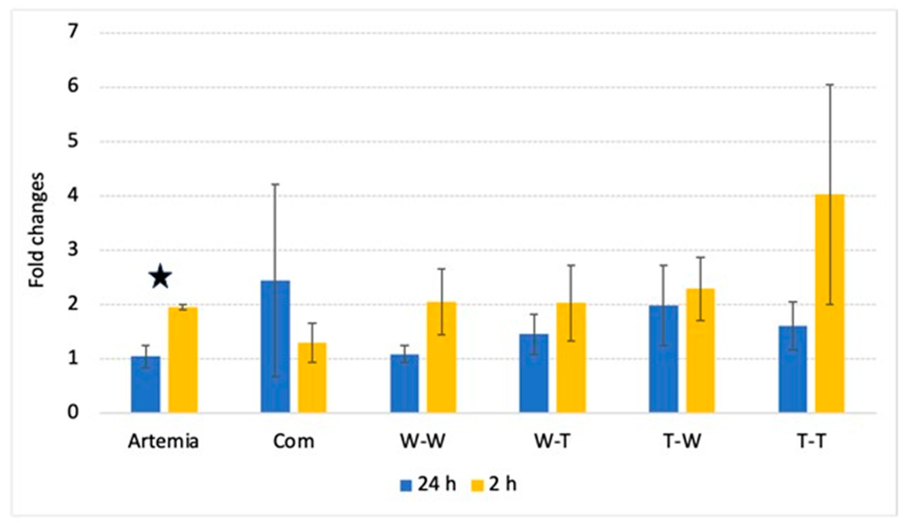 Animals 14 02493 g003