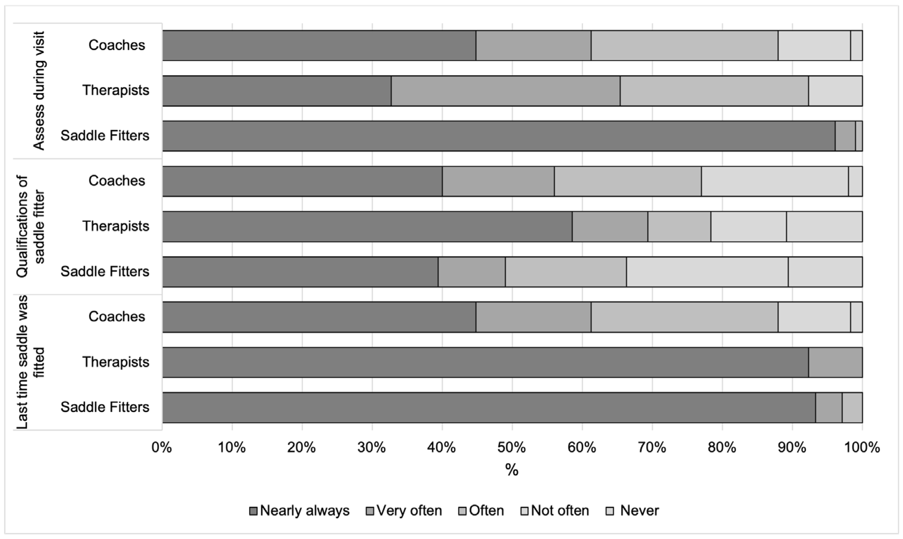 Animals 14 02495 g001