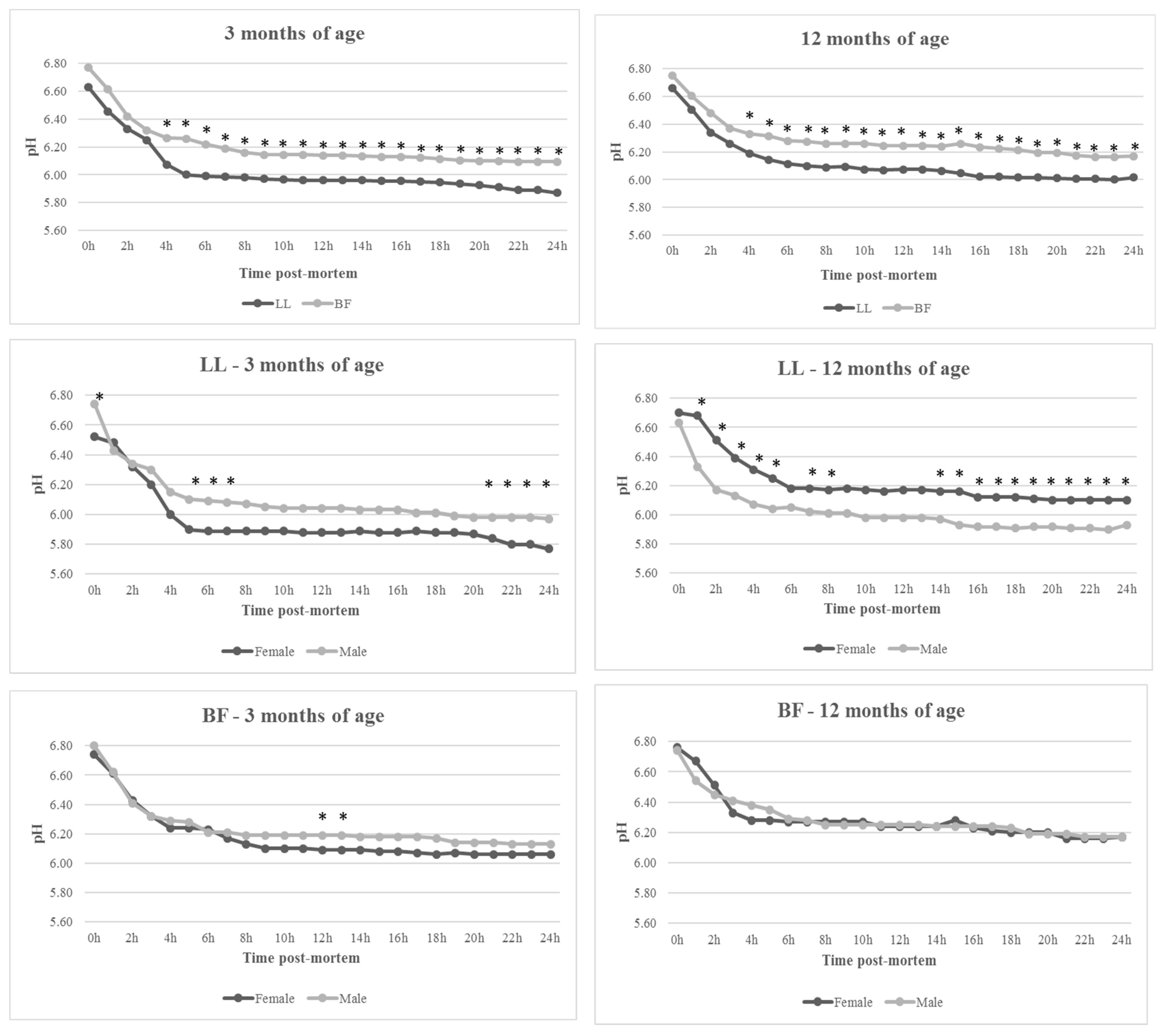 Animals 14 02502 g001a