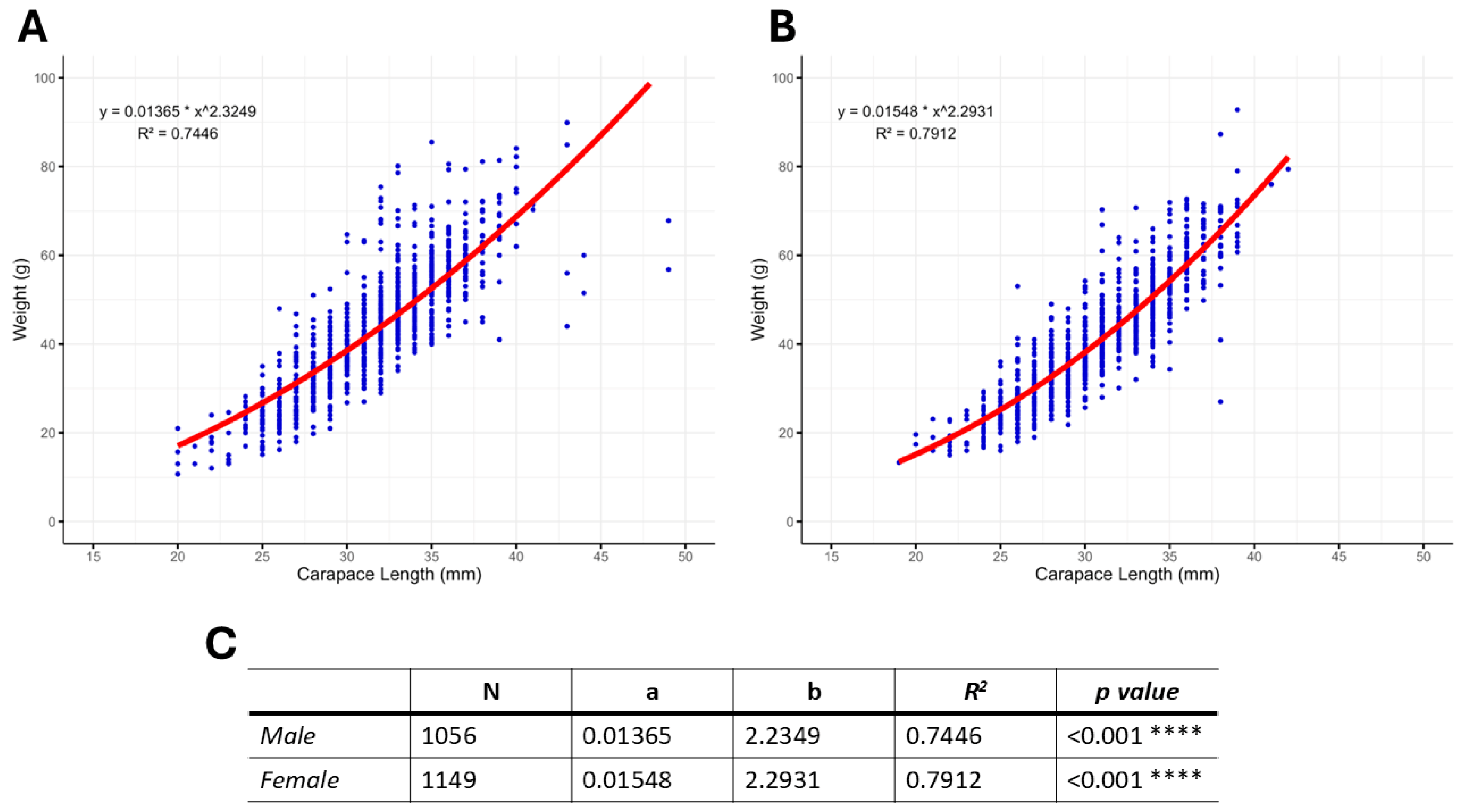 Animals 14 02503 g007