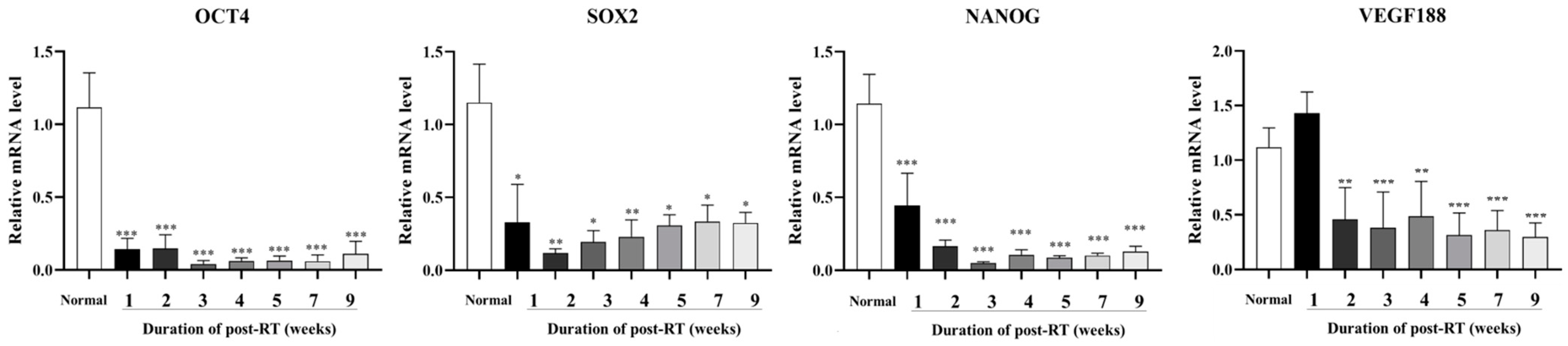 Animals 14 02505 g003