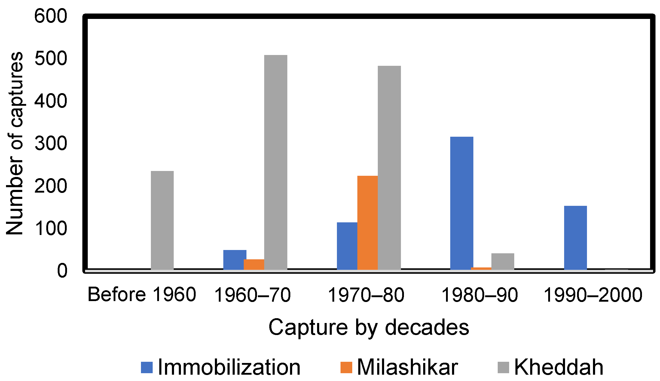 Animals 14 02506 g001