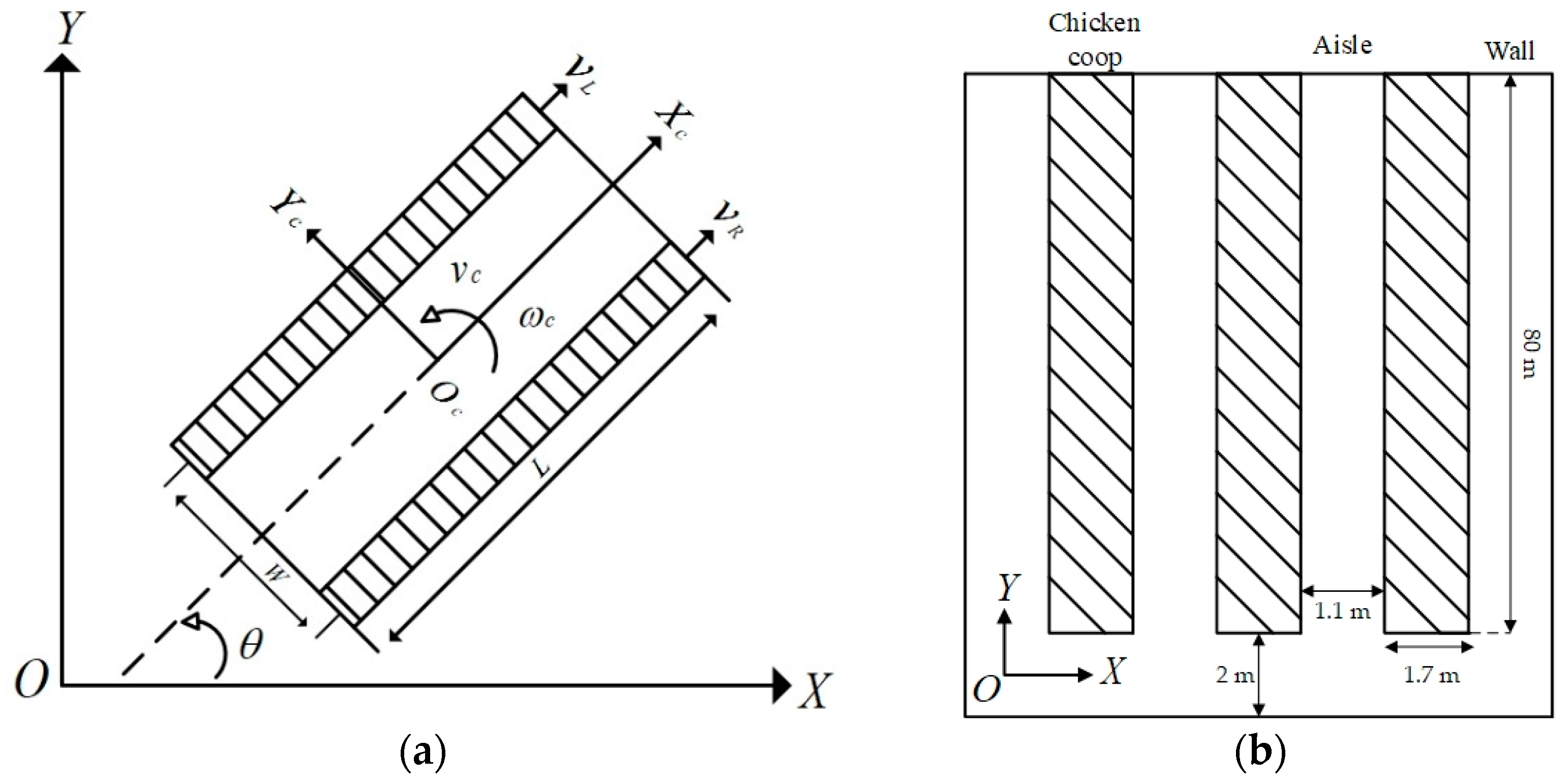 Animals 14 02515 g003 Animals 14 02515 g003