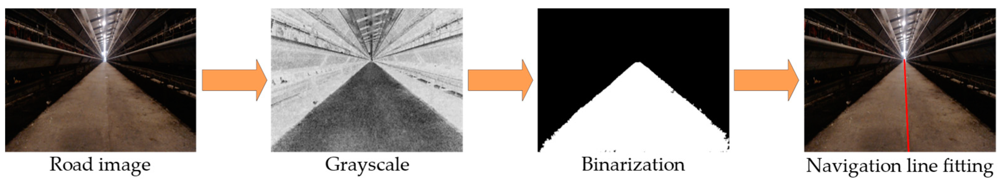 Animals 14 02515 g004 Animals 14 02515 g004