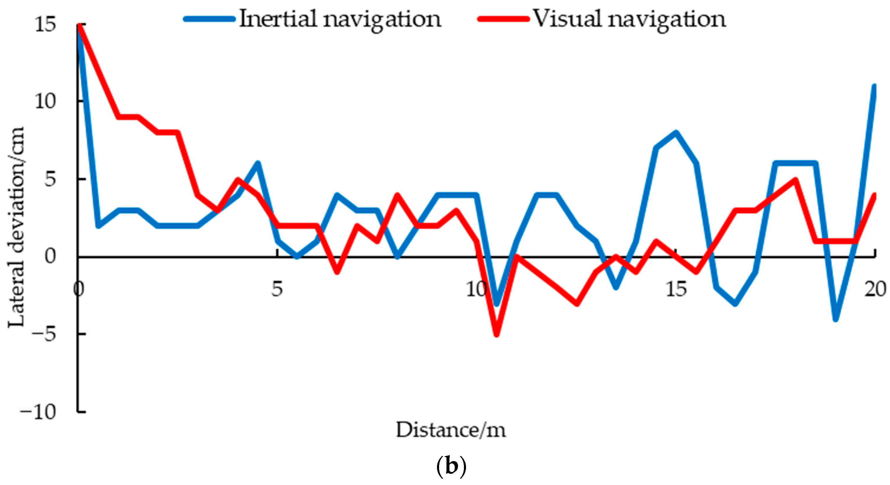 Animals 14 02515 g012b Animals 14 02515 g012b