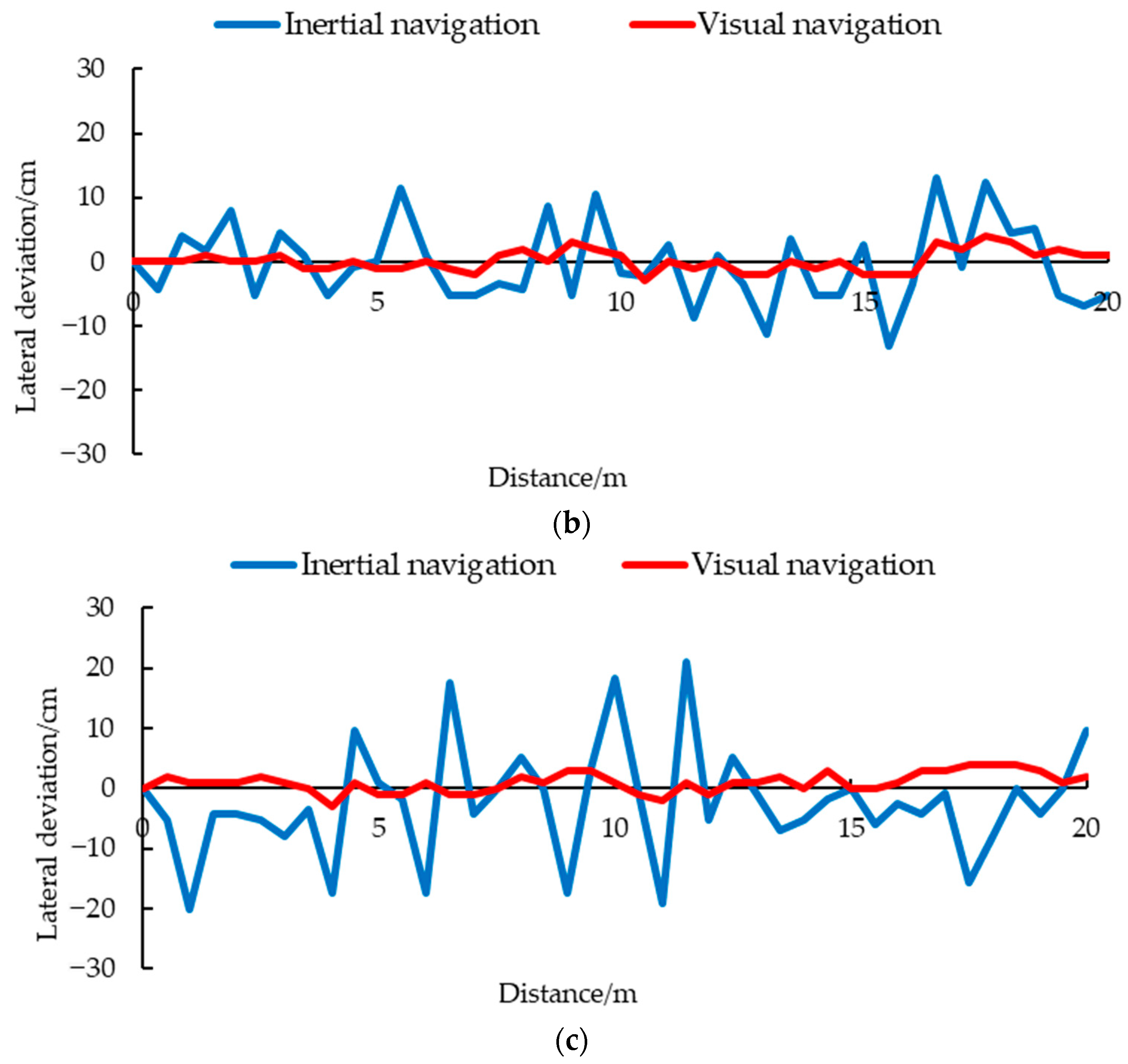 Animals 14 02515 g016b Animals 14 02515 g016b