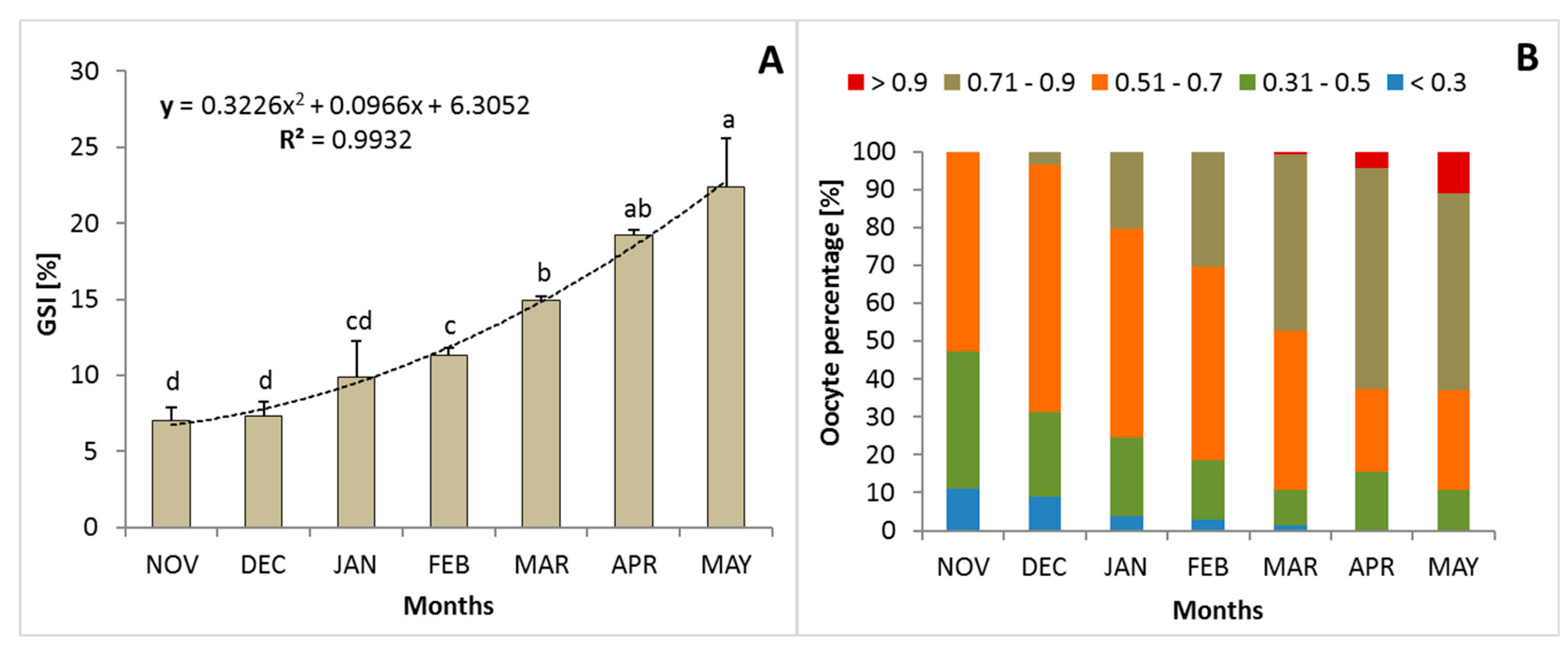 Animals 14 02516 g001