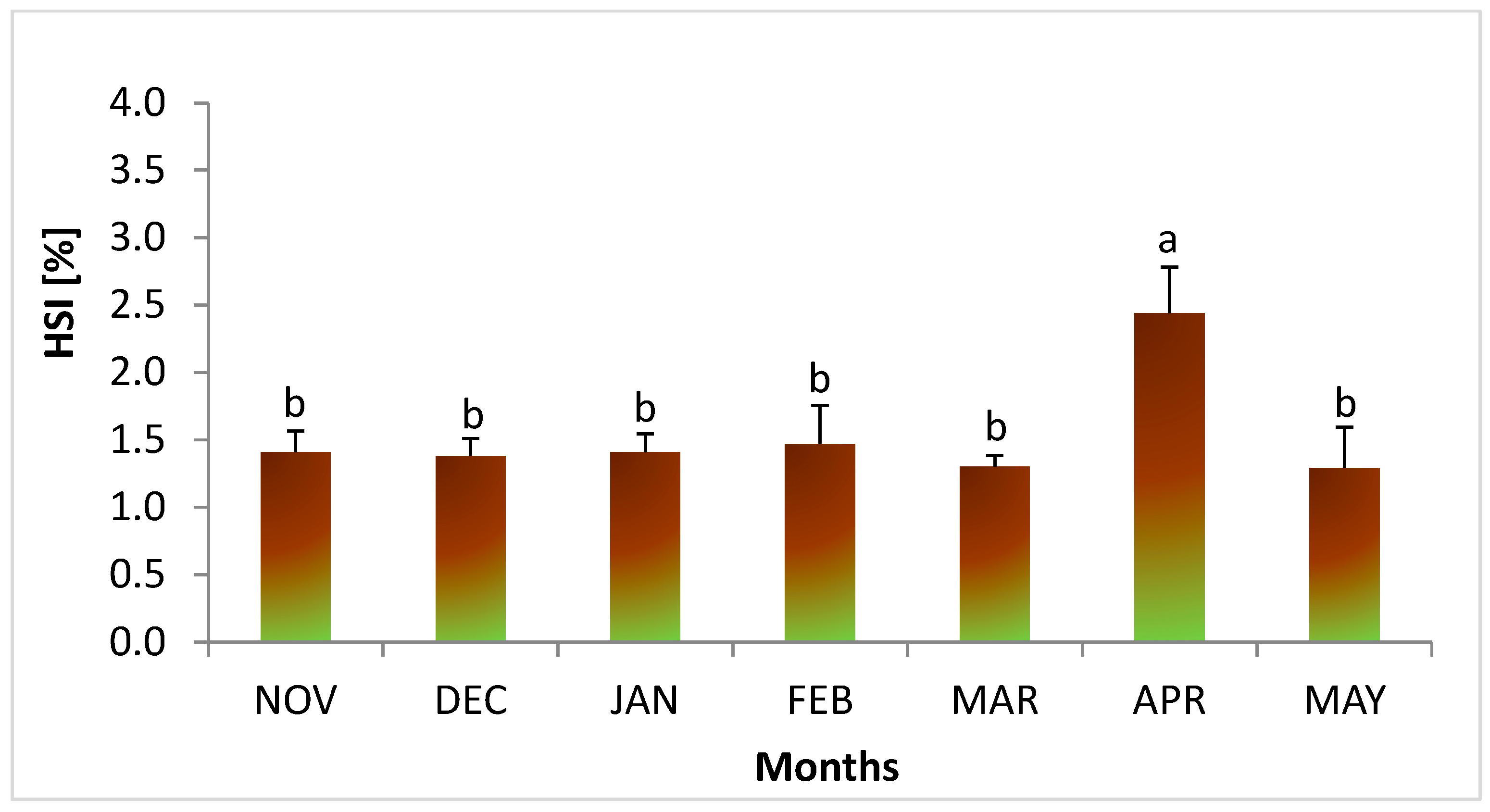 Animals 14 02516 g003