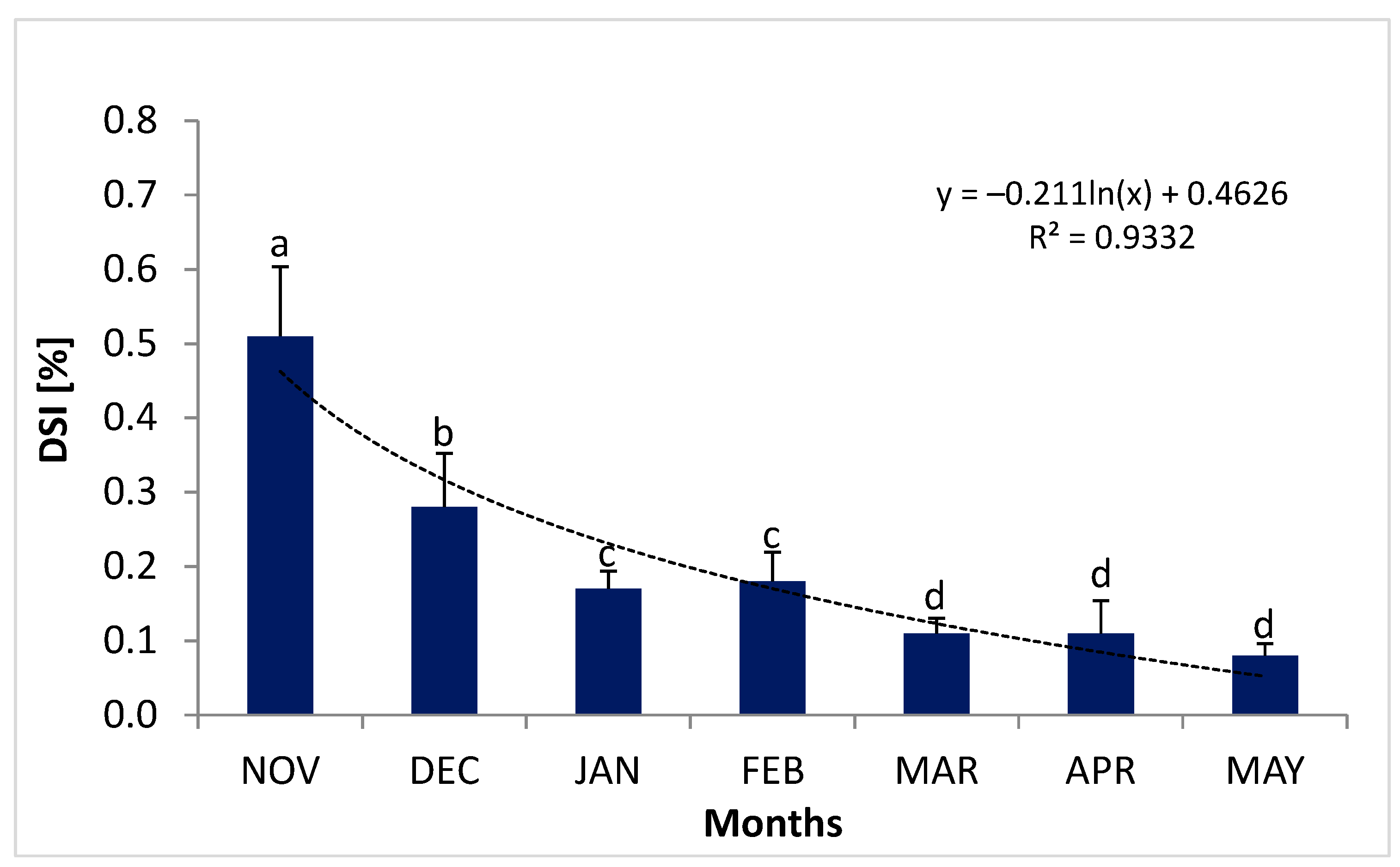 Animals 14 02516 g006