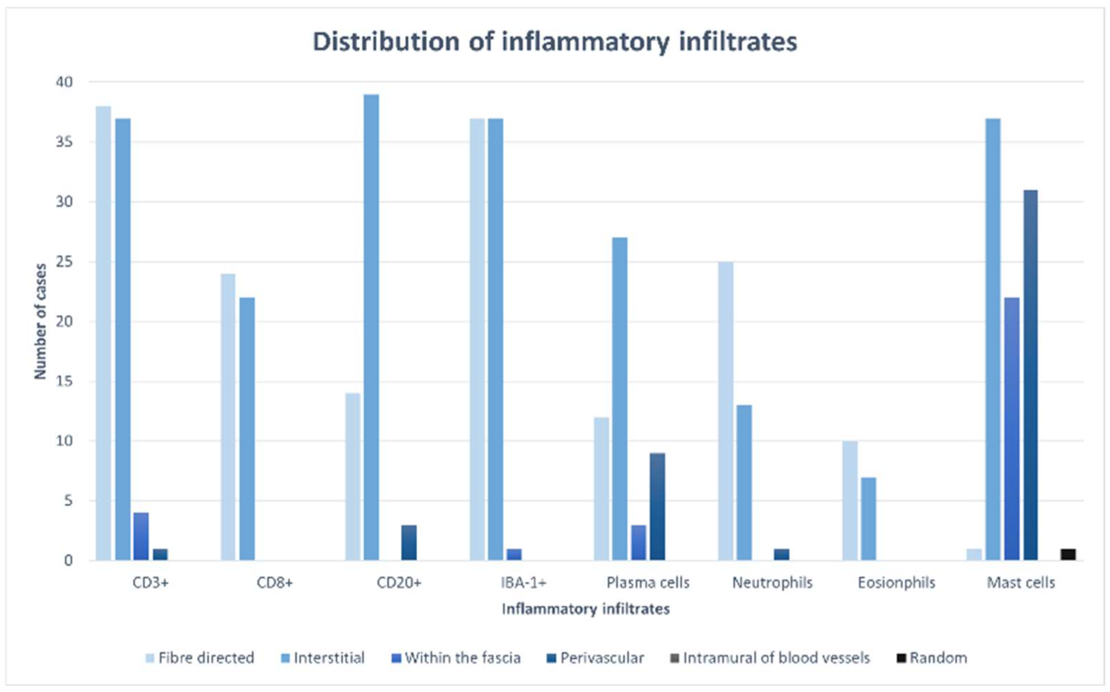 Animals 14 02519 g002