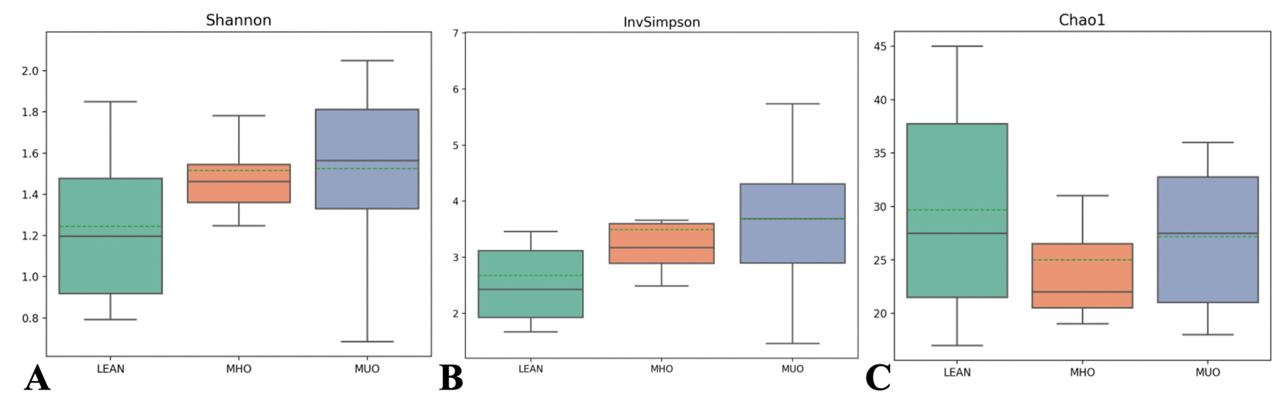 Animals 14 02524 g002
