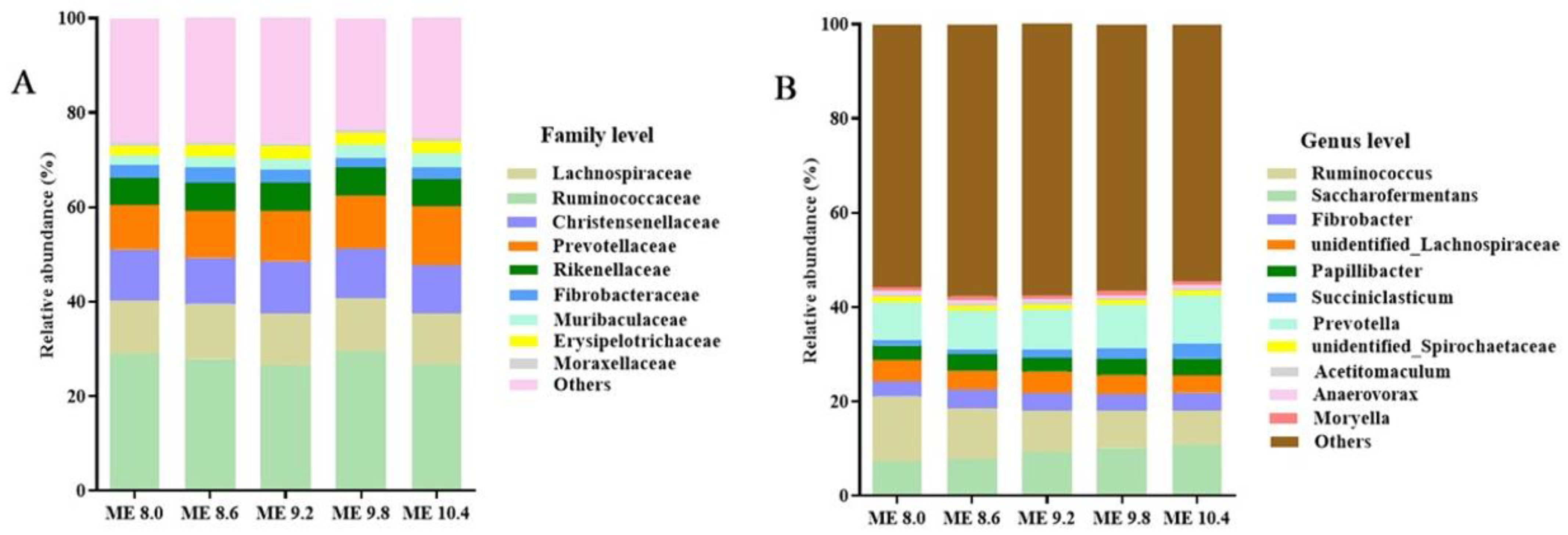 Animals 14 02525 g001