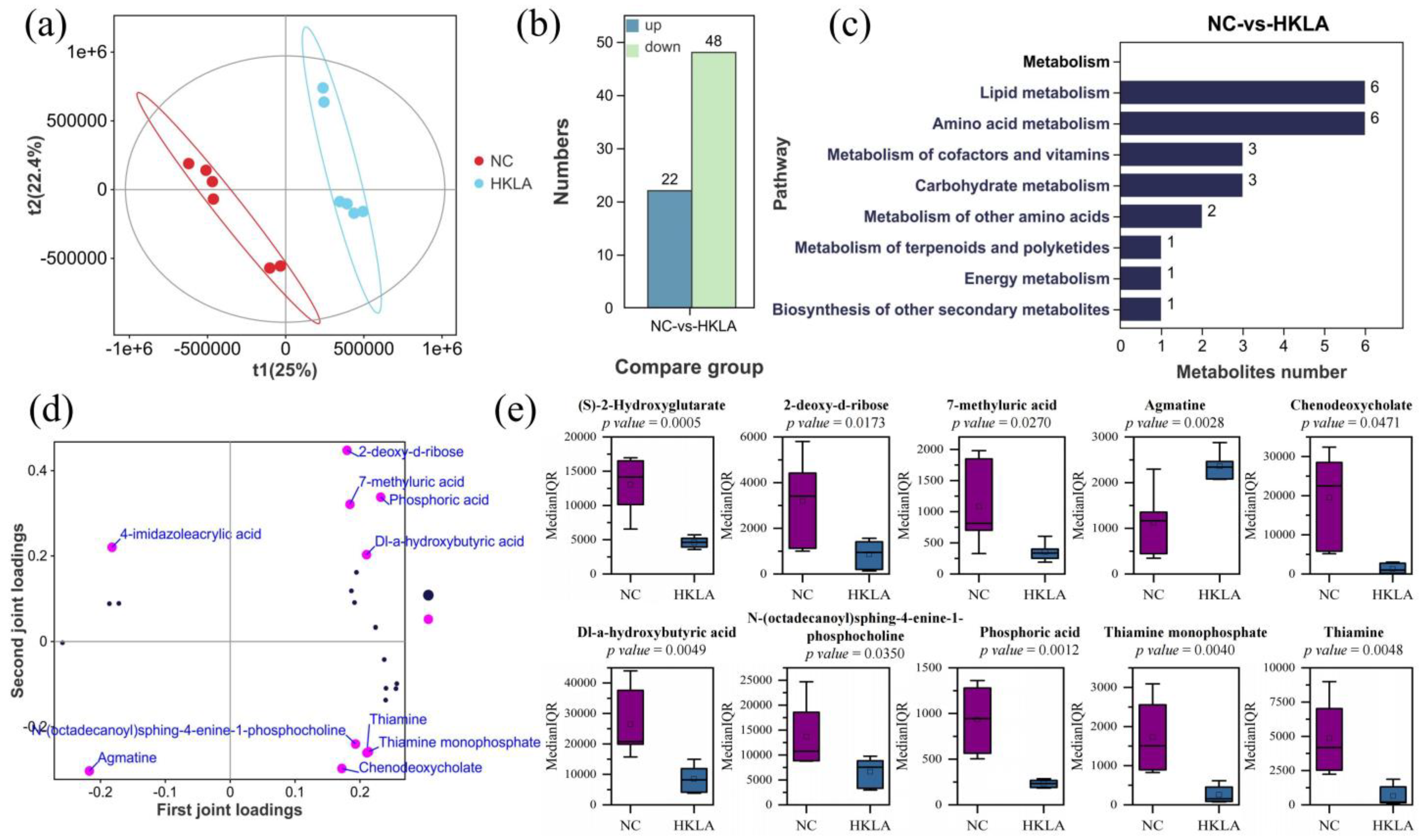 Animals 14 02528 g004 Animals 14 02528 g004