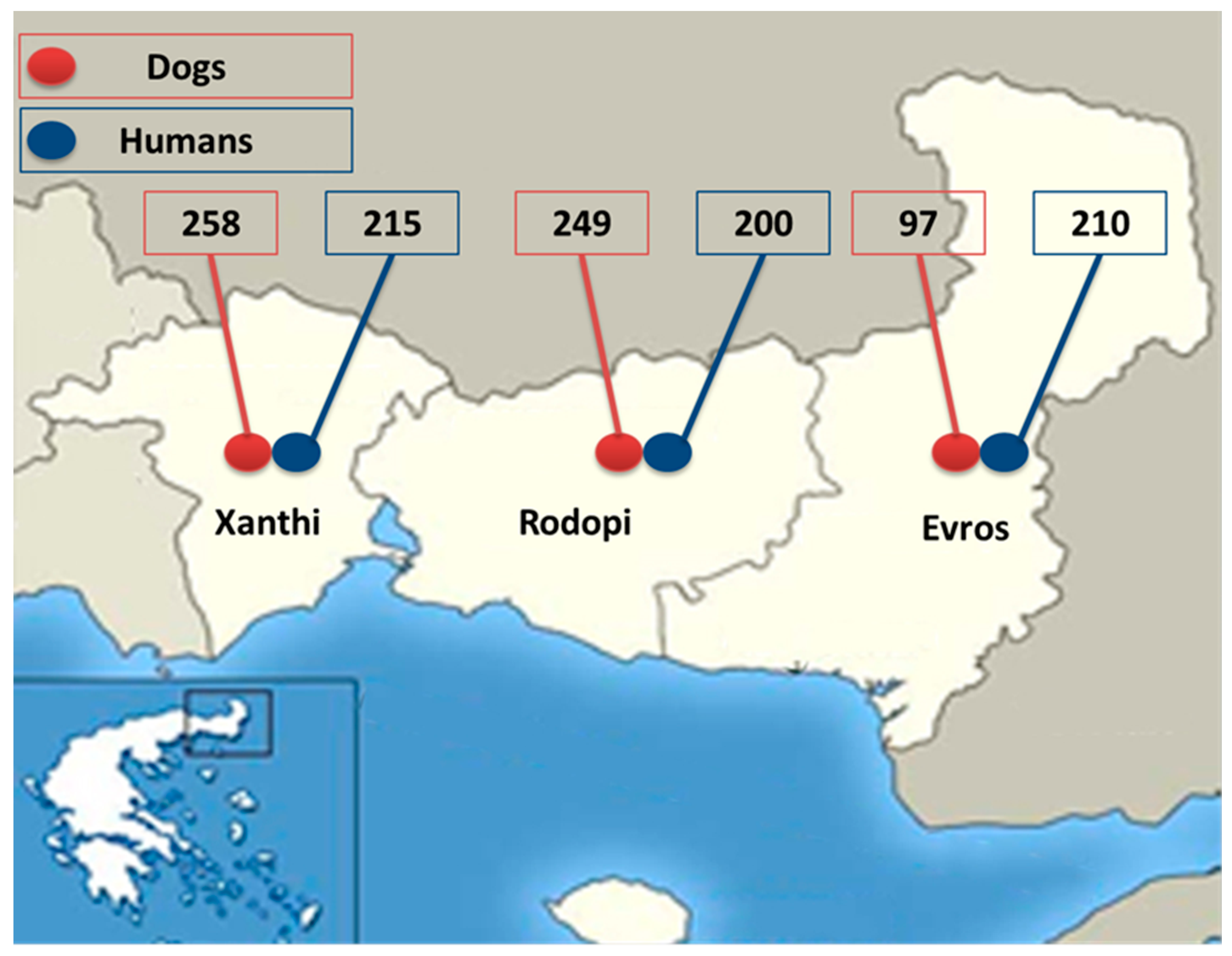 Animals 14 02529 g001 Animals 14 02529 g001