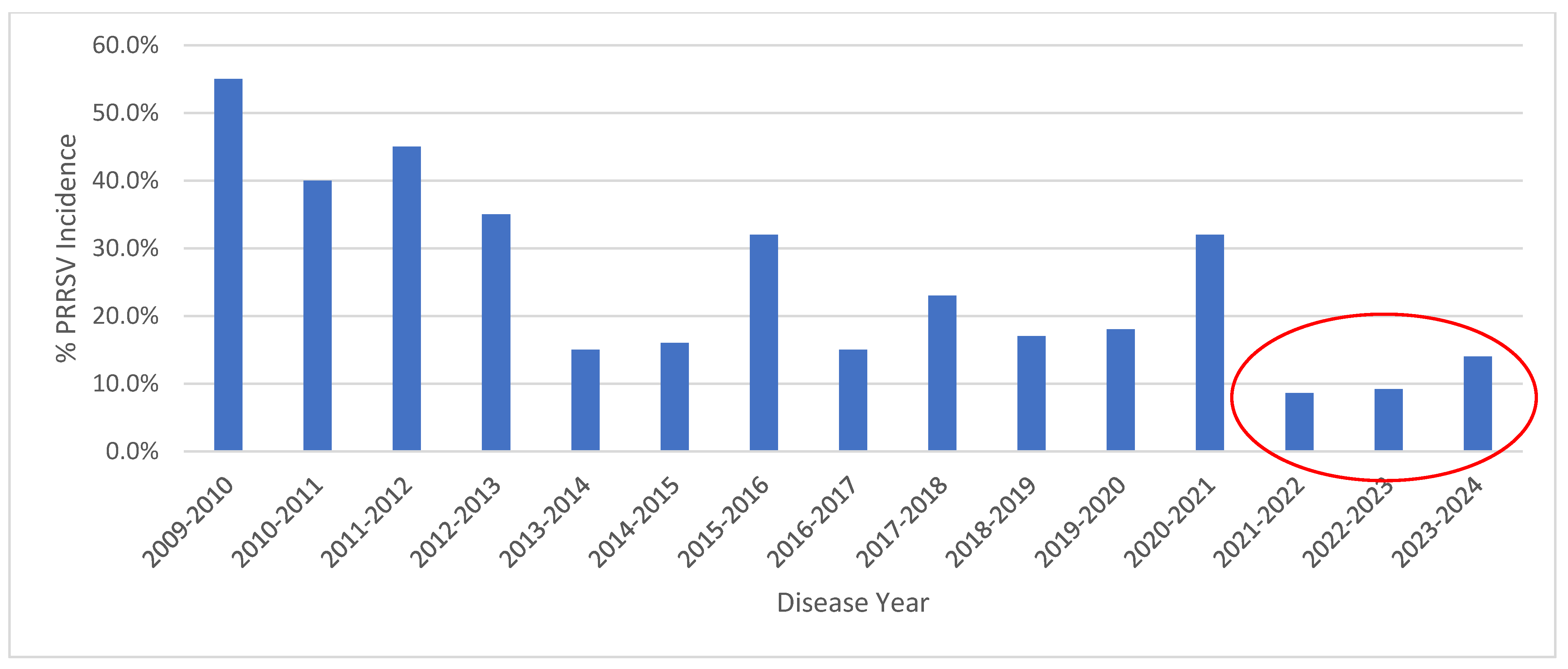 Animals 14 02530 g001