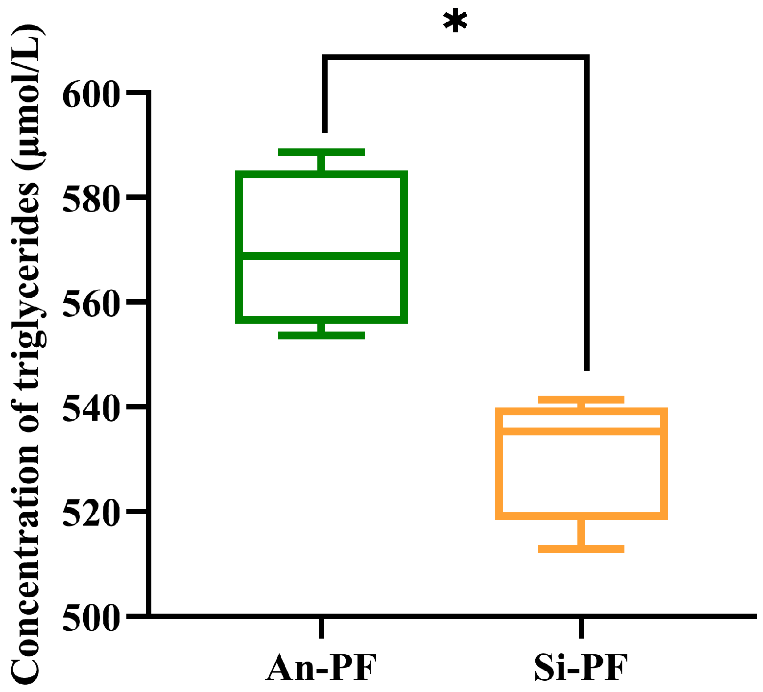 Animals 14 02536 g002