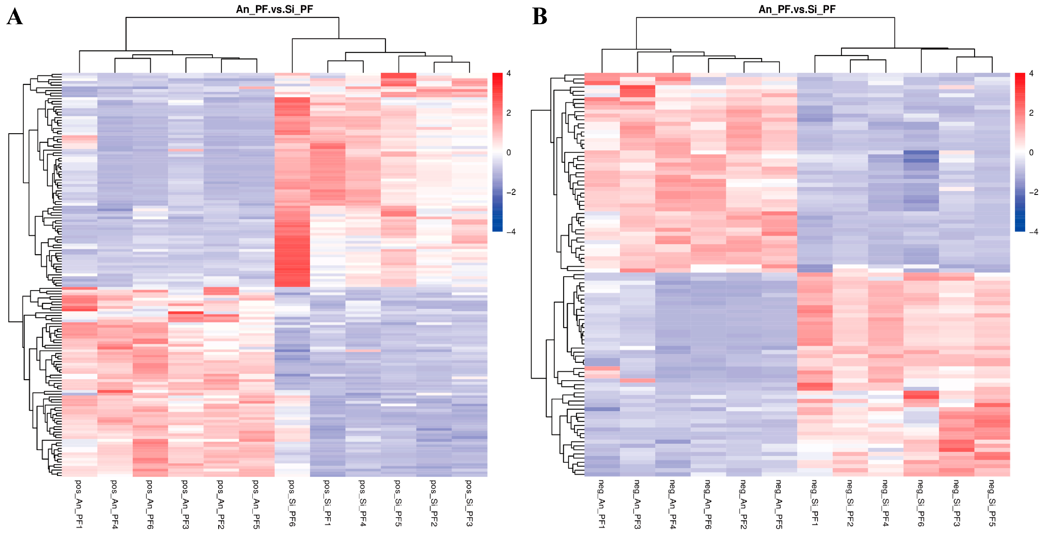 Animals 14 02536 g006
