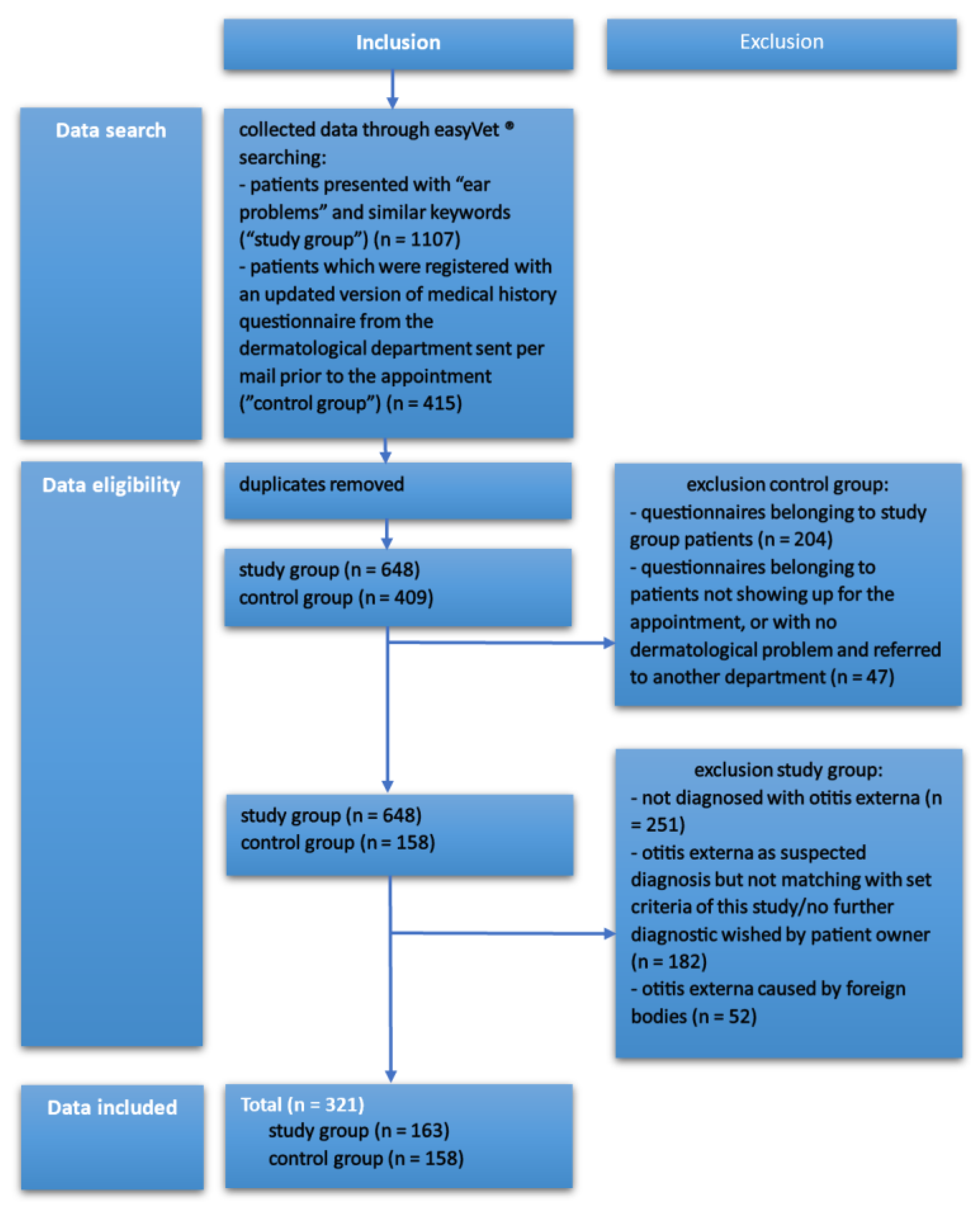 Animals 14 02537 g001