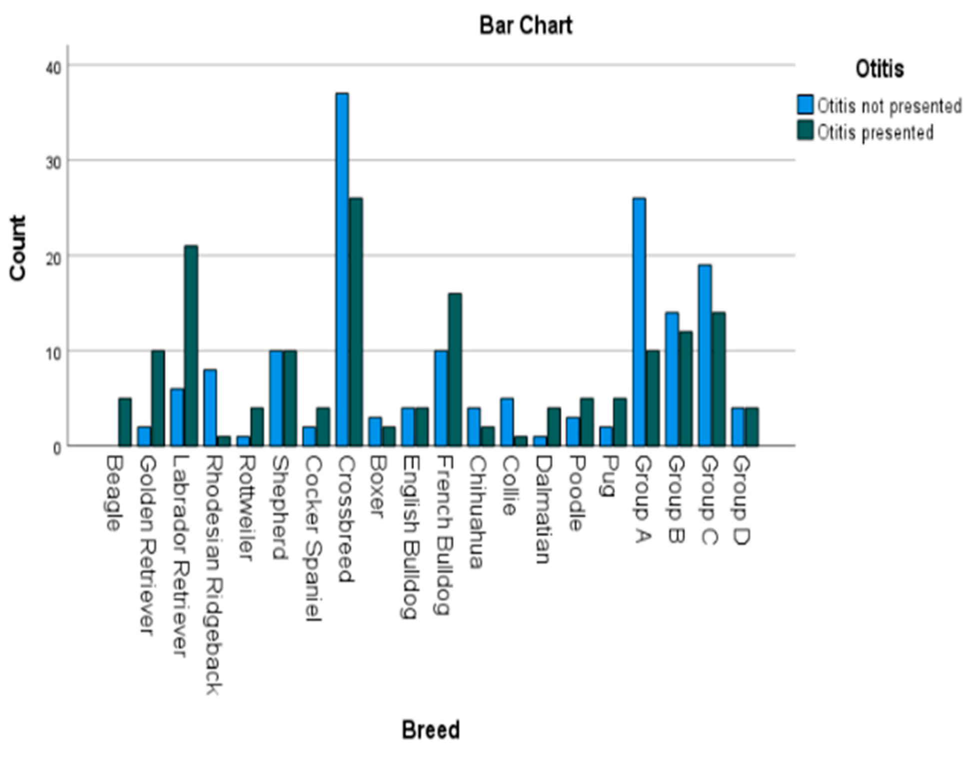 Animals 14 02537 g002
