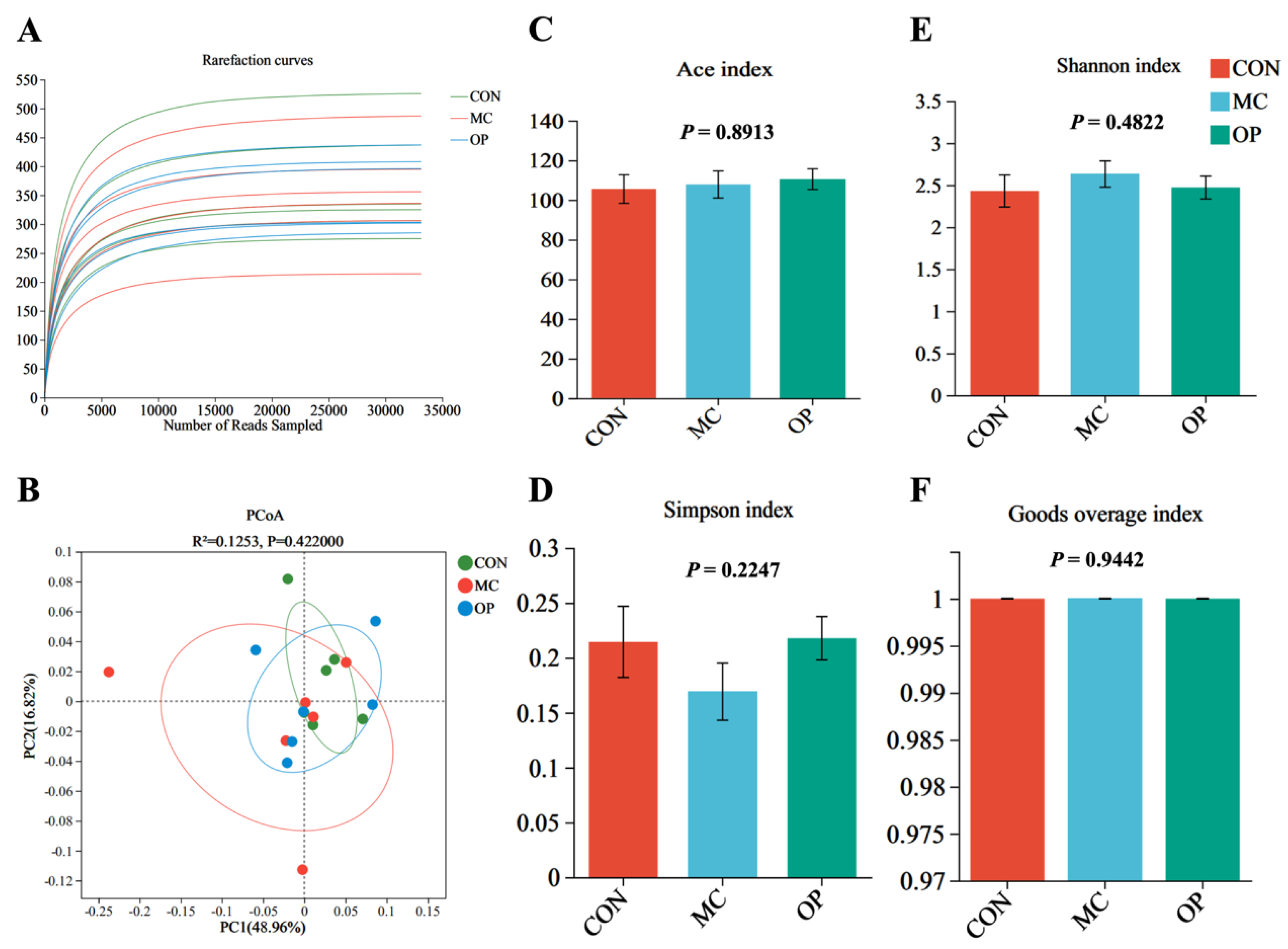 Animals 14 02546 g001