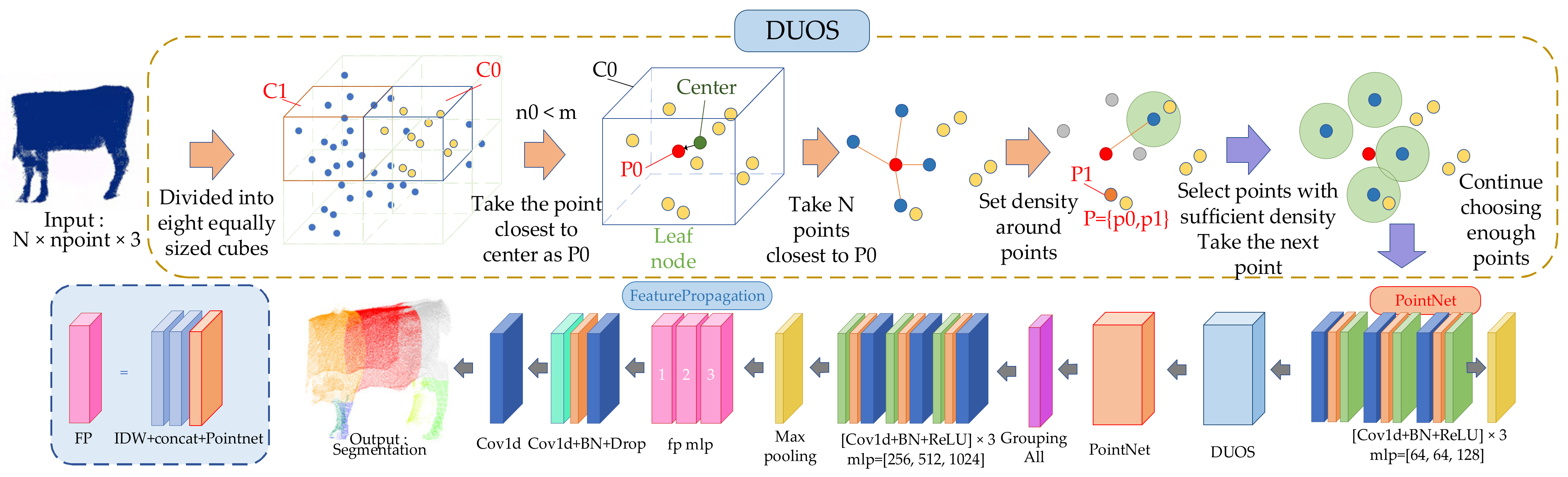 Animals 14 02553 g003