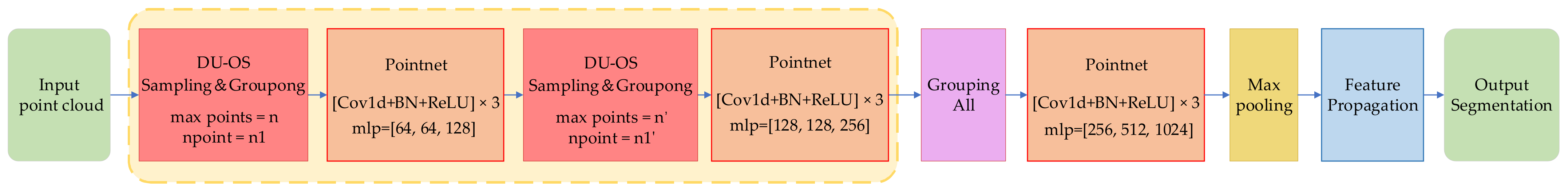 Animals 14 02553 g004