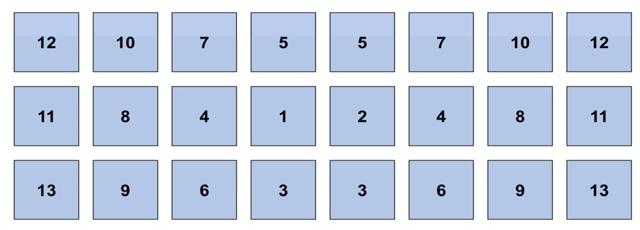 Animals 14 02554 g002 Animals 14 02554 g002