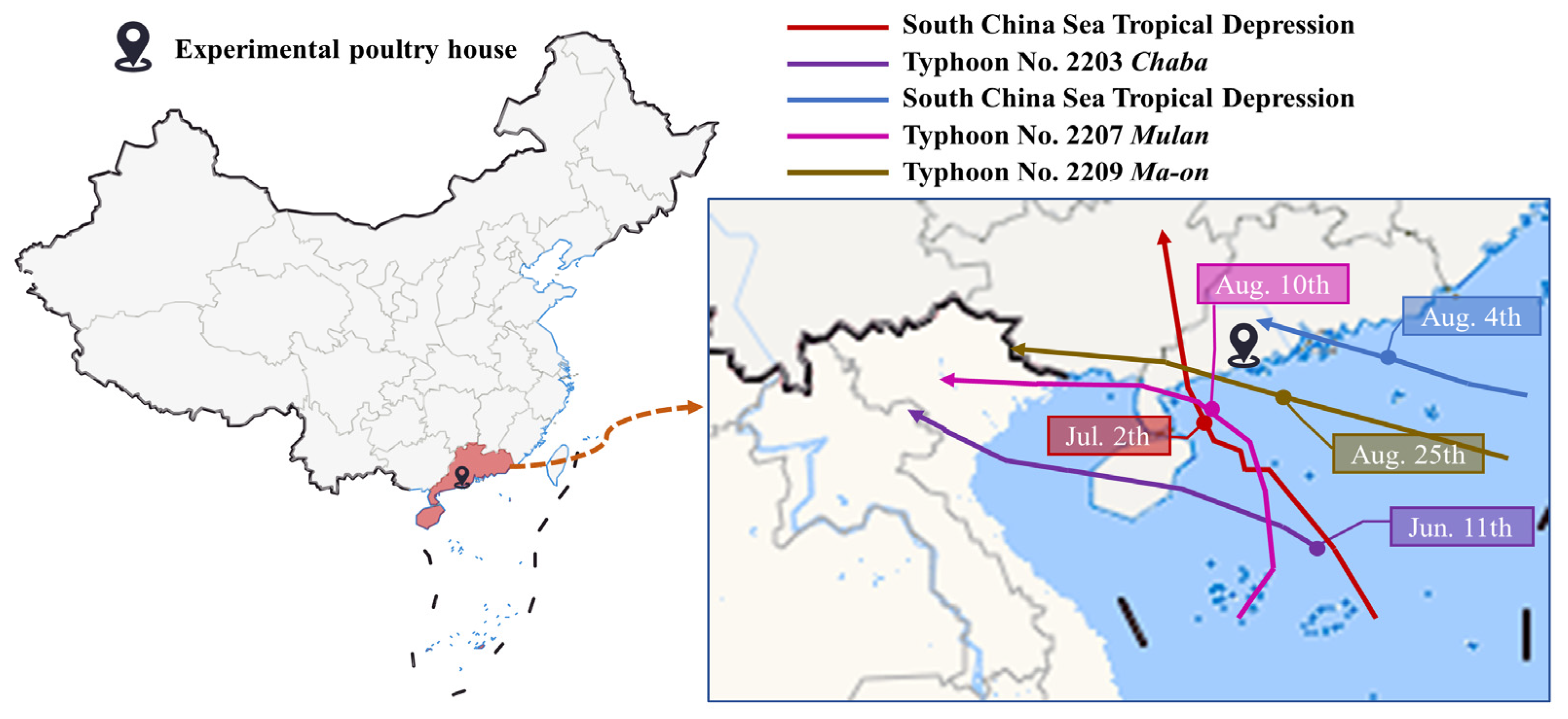 Animals 14 02554 g004 Animals 14 02554 g004