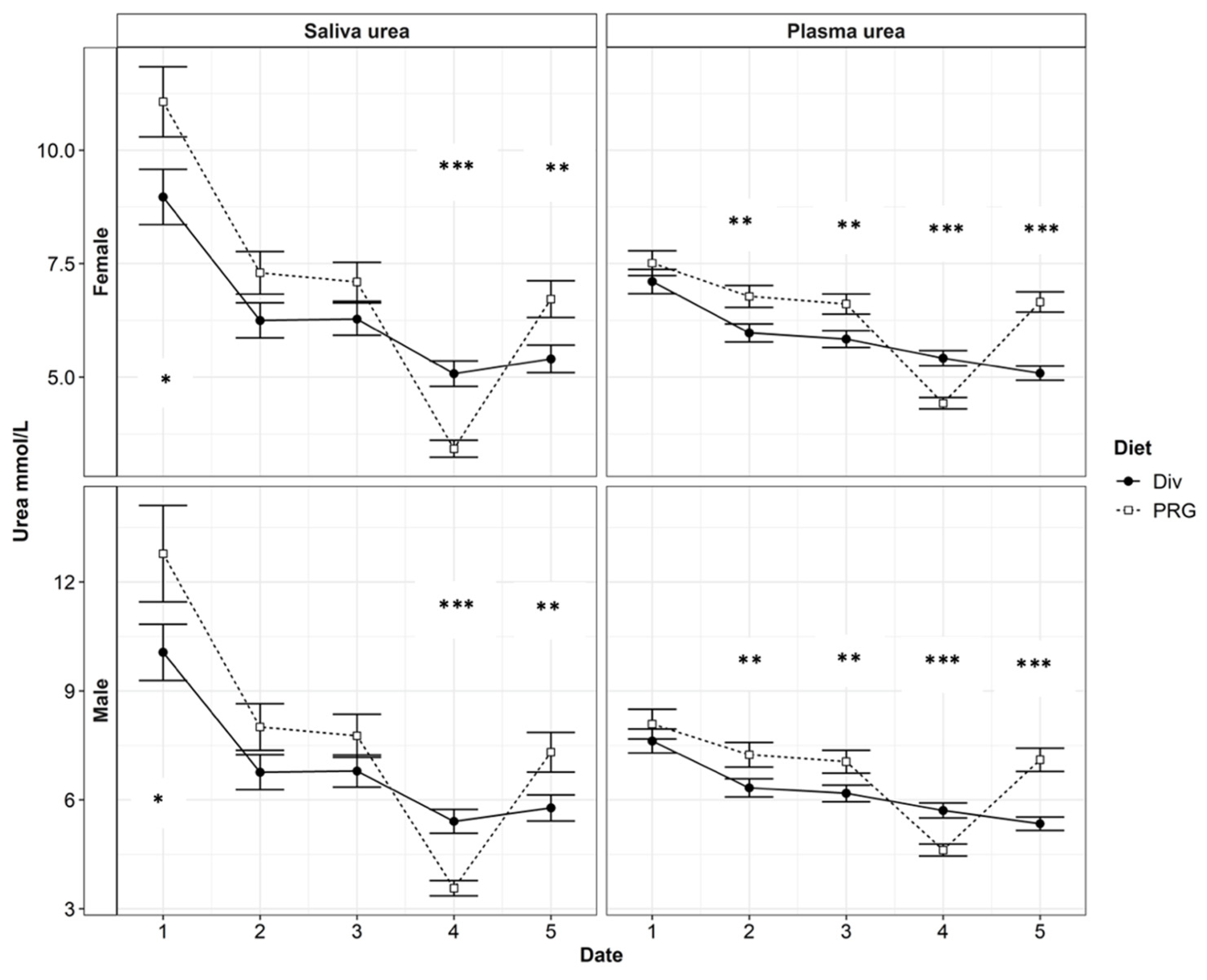 Animals 14 02565 g002