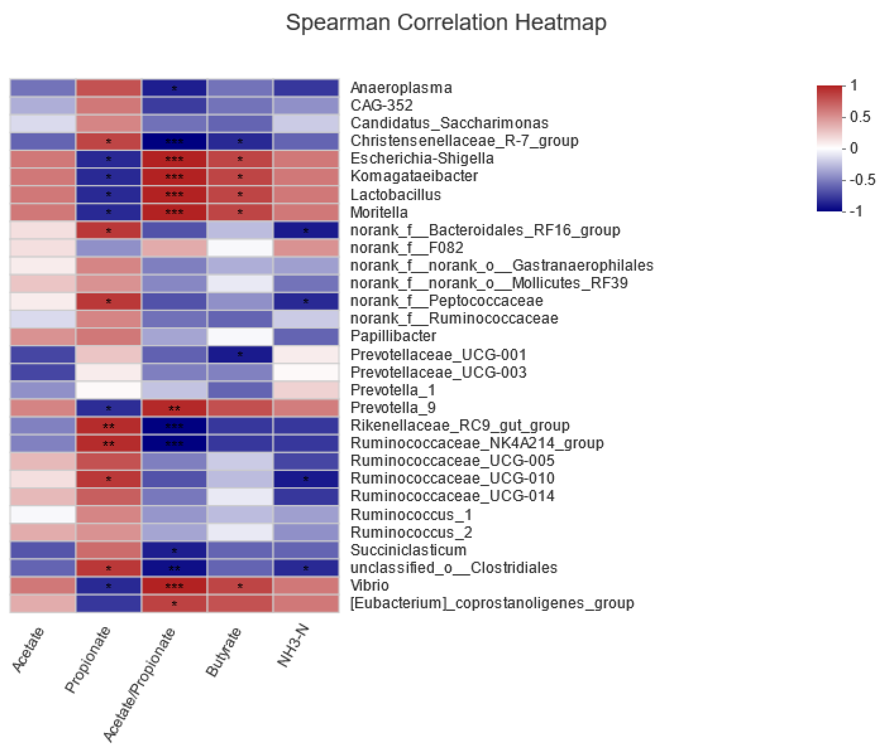 Animals 14 02569 g007