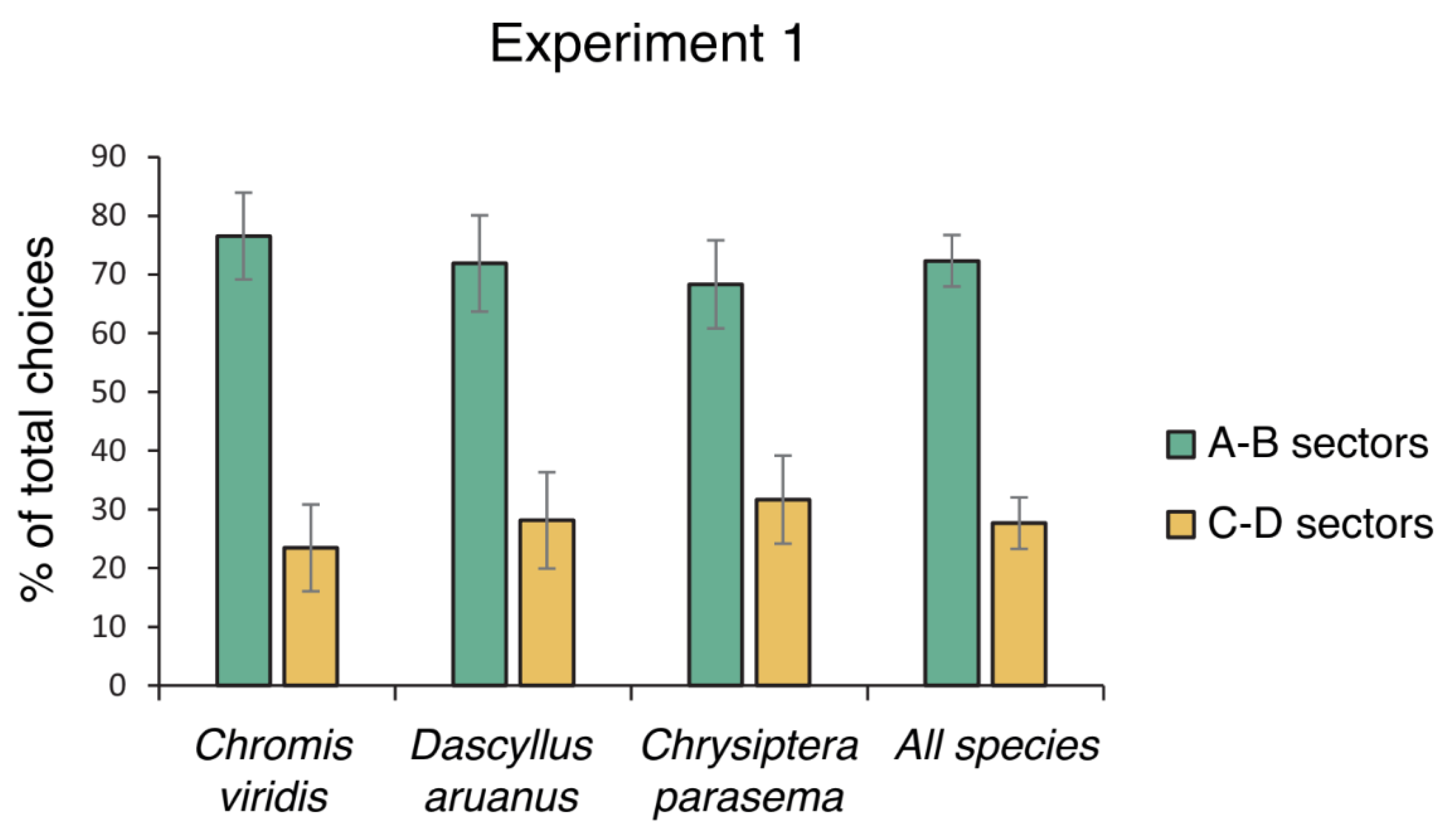 Animals 14 02572 g003