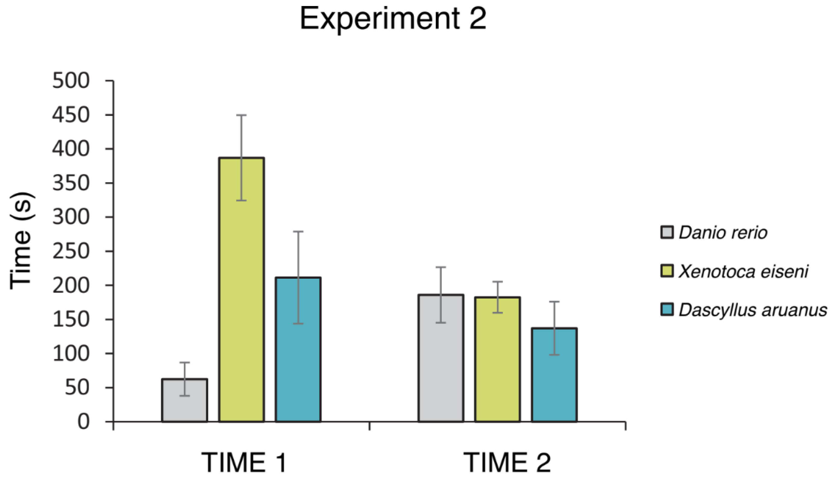 Animals 14 02572 g006