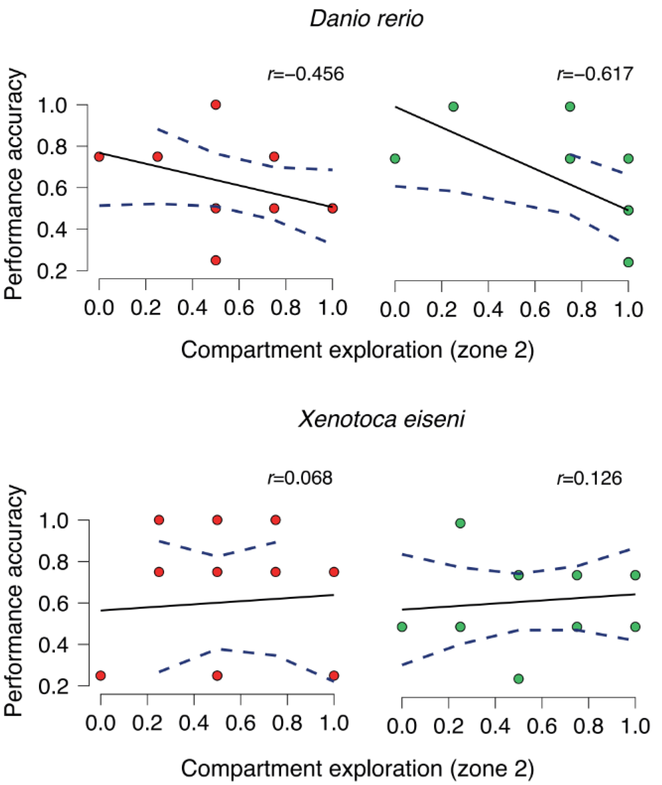 Animals 14 02572 g0a1
