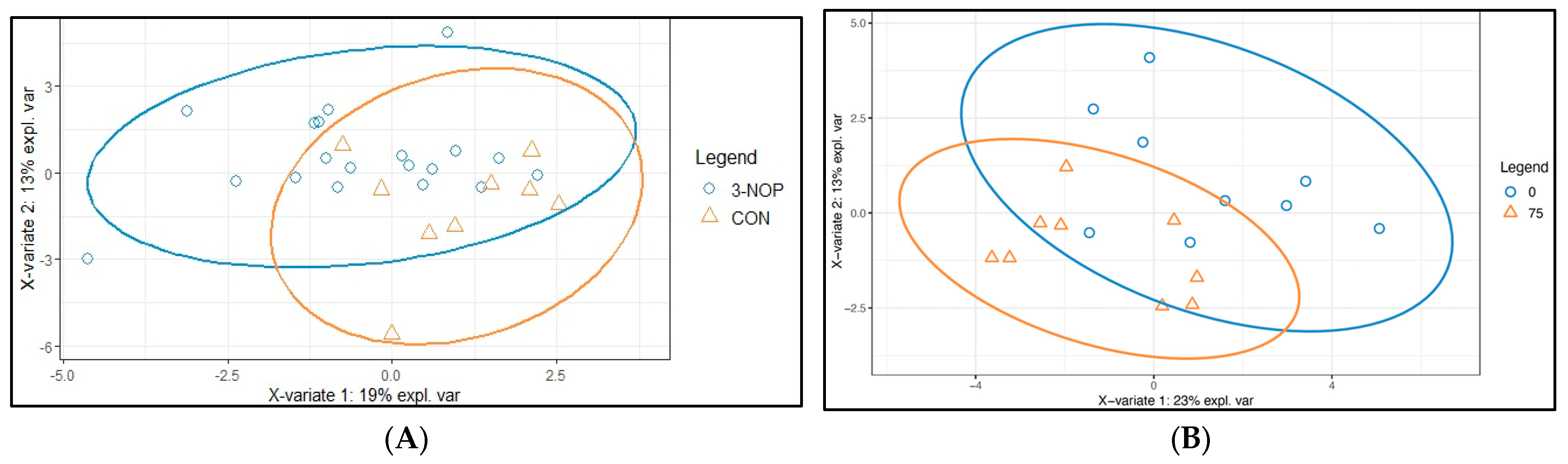 Animals 14 02576 g005